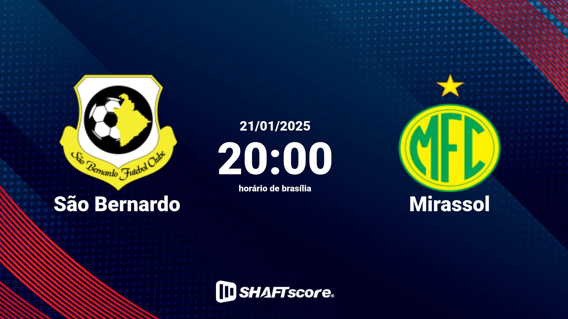 Estatísticas do jogo São Bernardo vs Mirassol 21.01 20:00