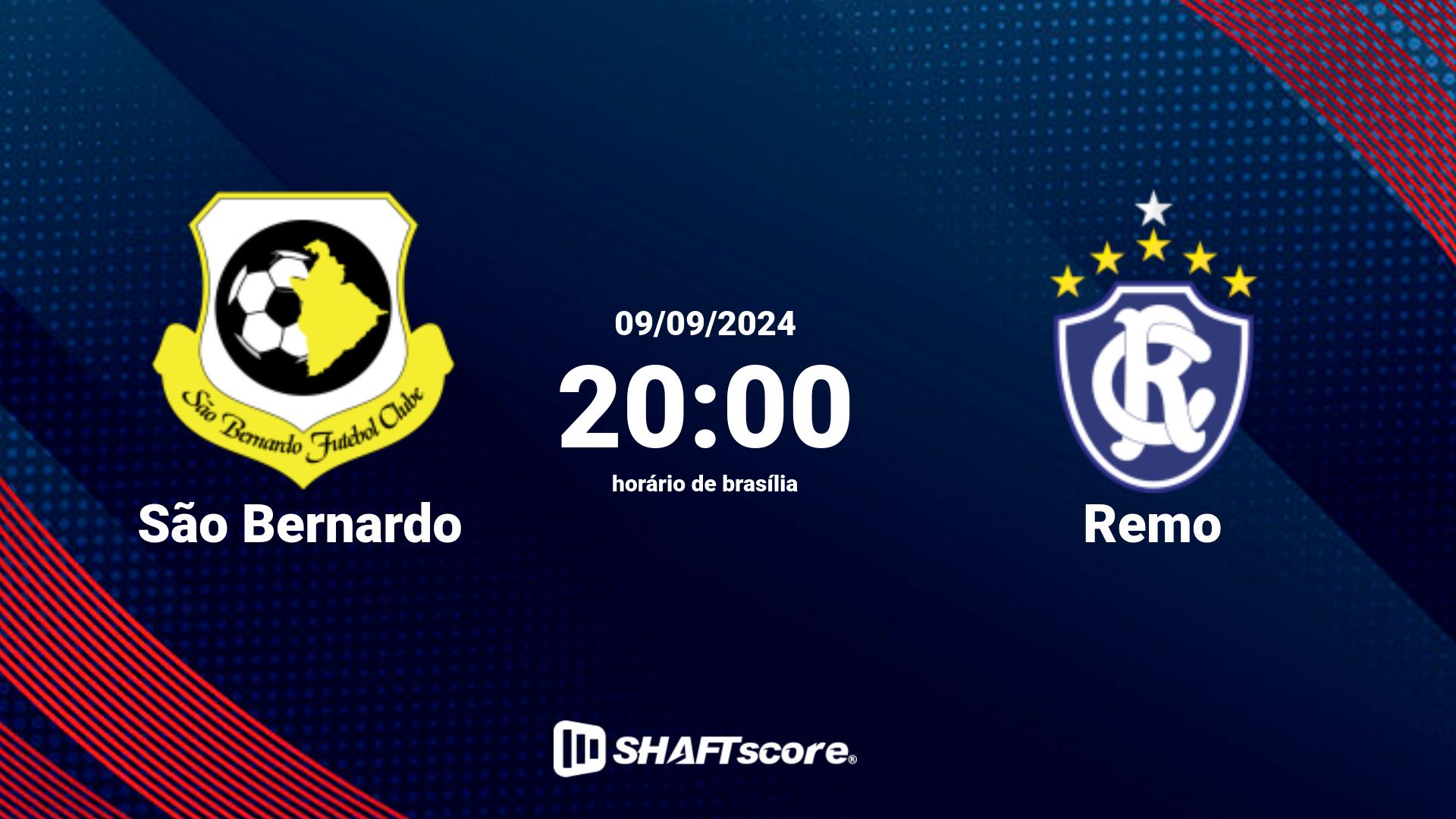 Estatísticas do jogo São Bernardo vs Remo 09.09 20:00