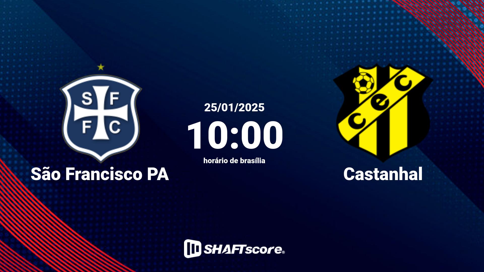 Estatísticas do jogo São Francisco PA vs Castanhal 25.01 10:00