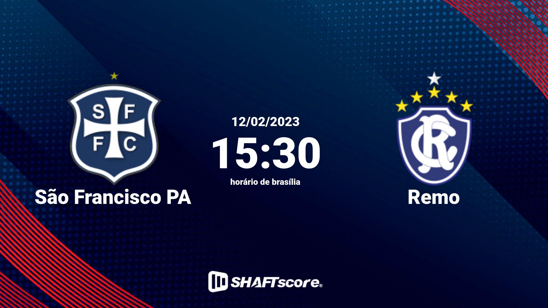 Estatísticas do jogo São Francisco PA vs Remo 12.02 15:30