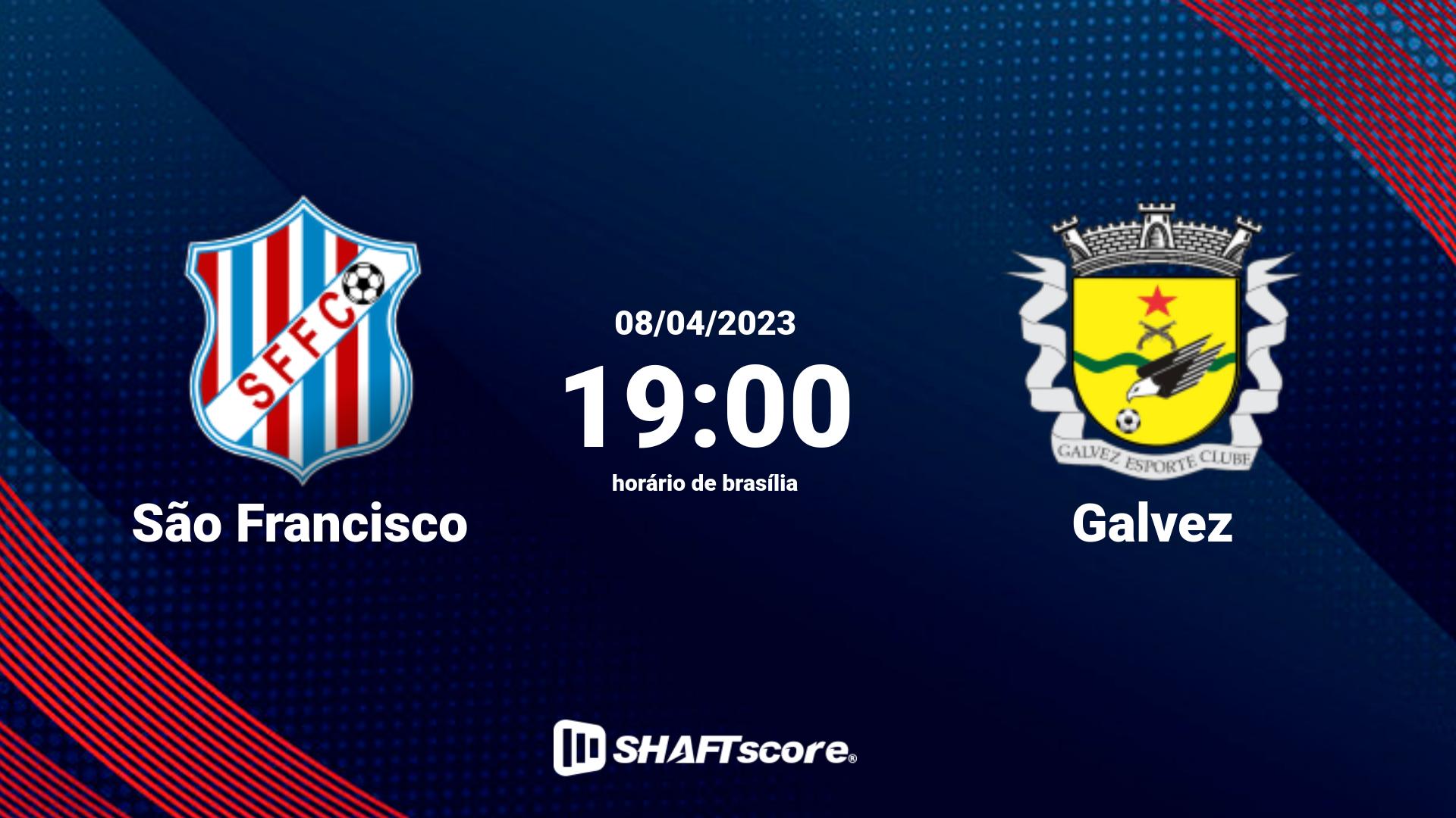 Estatísticas do jogo São Francisco vs Galvez 08.04 19:00