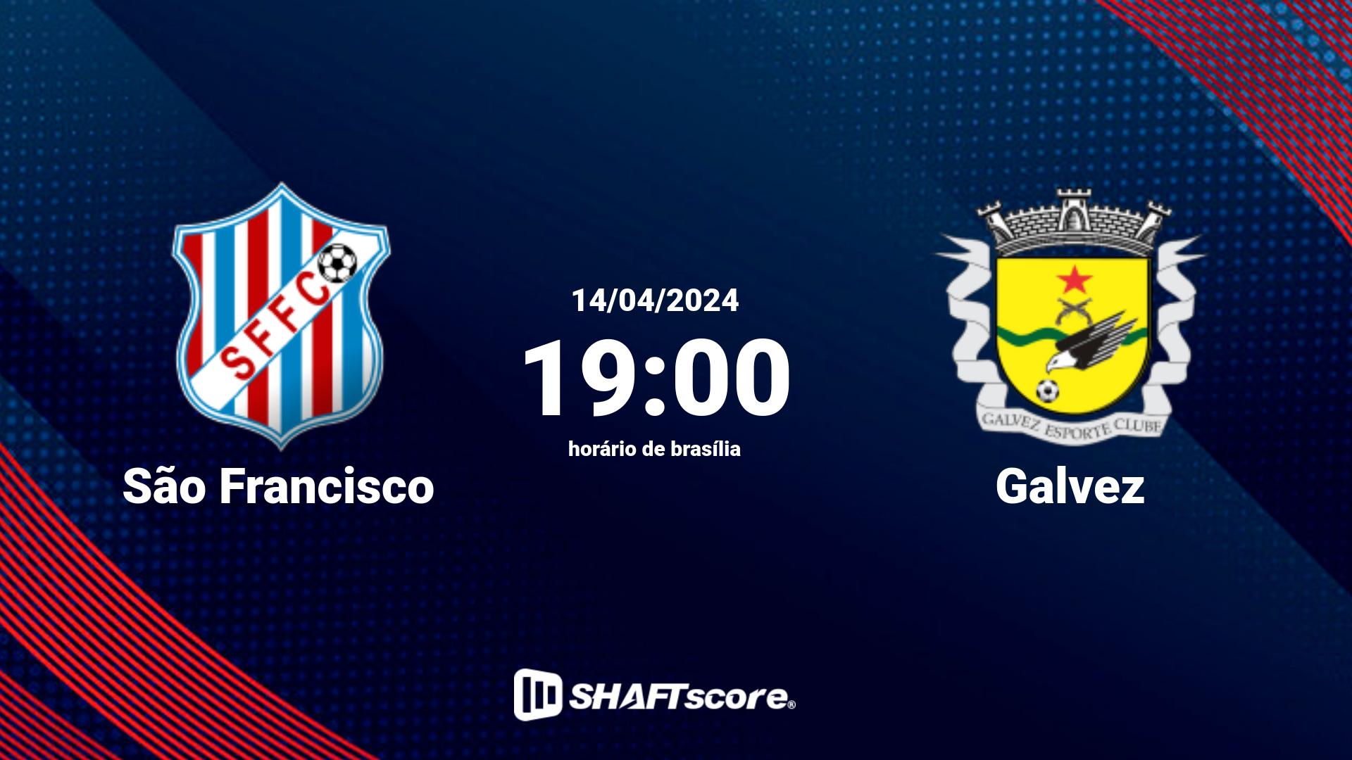 Estatísticas do jogo São Francisco vs Galvez 14.04 19:00