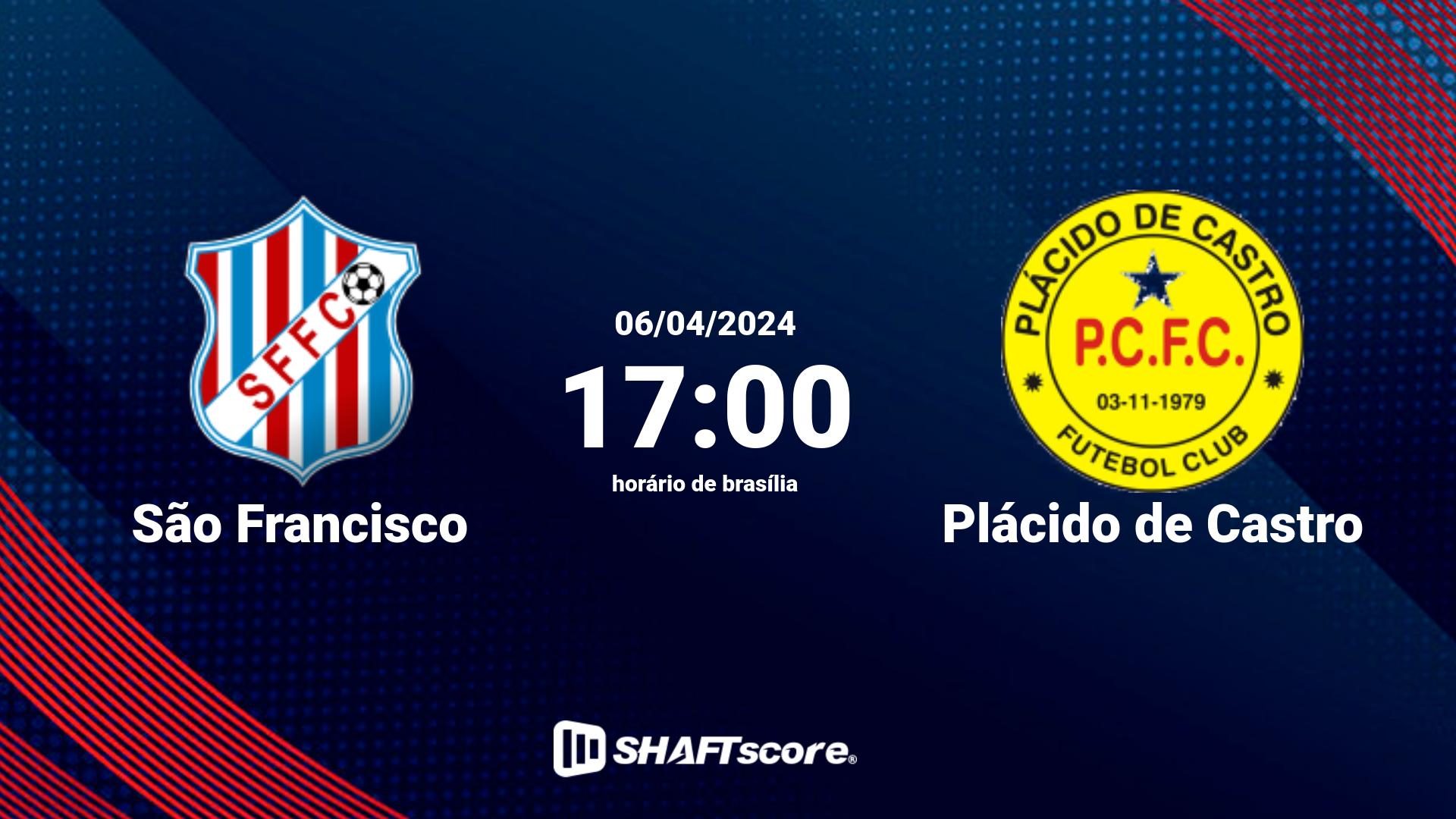 Estatísticas do jogo São Francisco vs Plácido de Castro 06.04 17:00