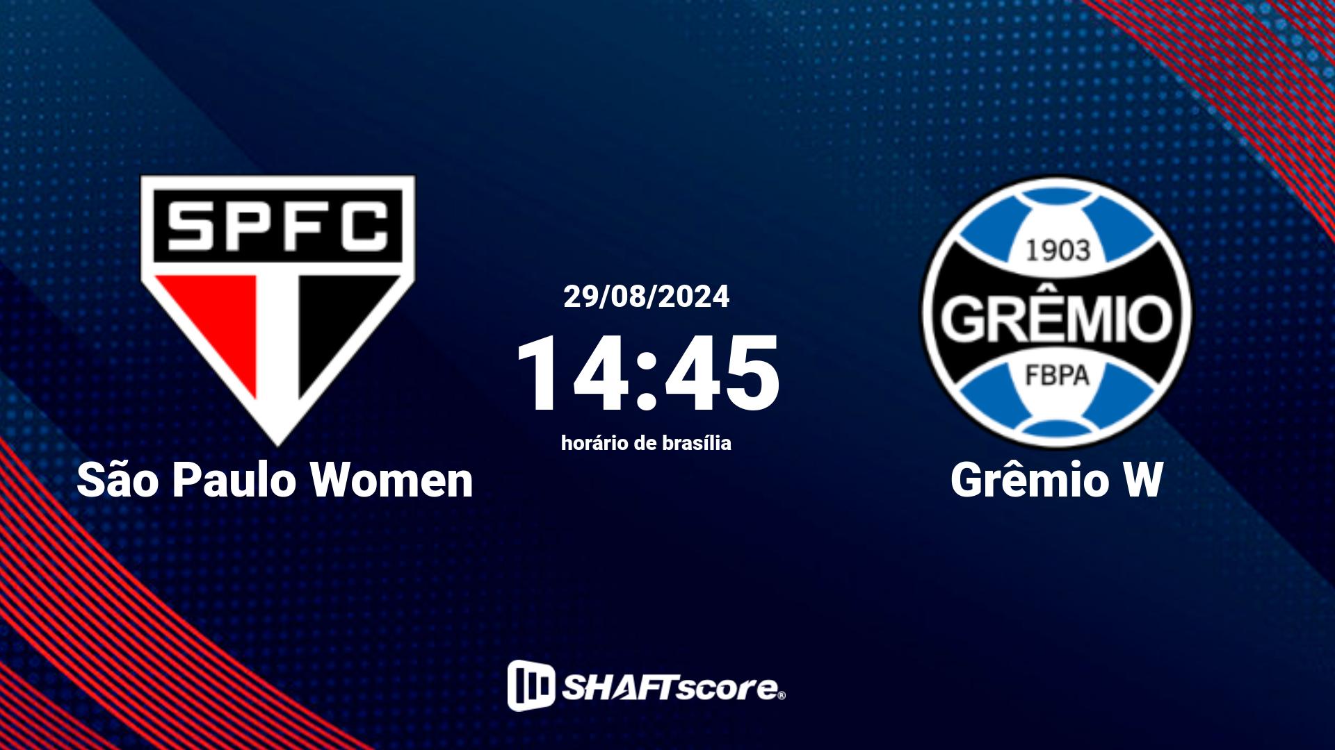 Estatísticas do jogo São Paulo Women vs Grêmio W 29.08 14:45