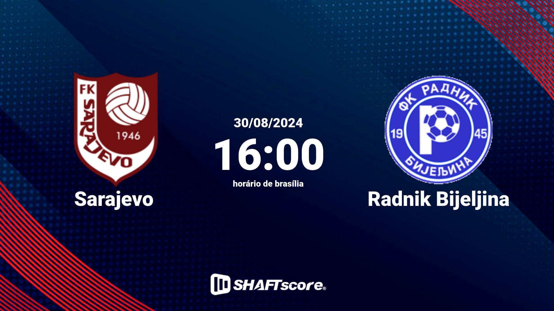 Estatísticas do jogo Sarajevo vs Radnik Bijeljina 30.08 16:00