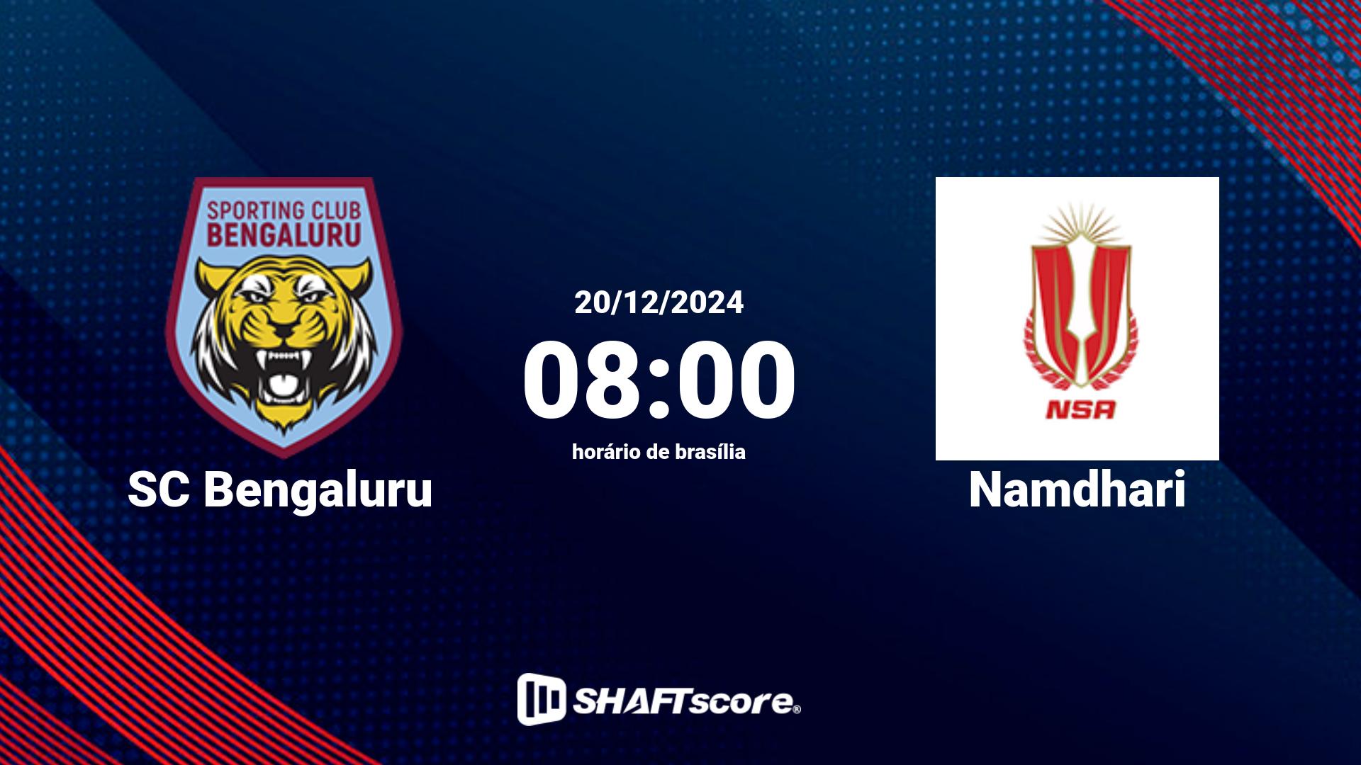 Estatísticas do jogo SC Bengaluru vs Namdhari 20.12 08:00