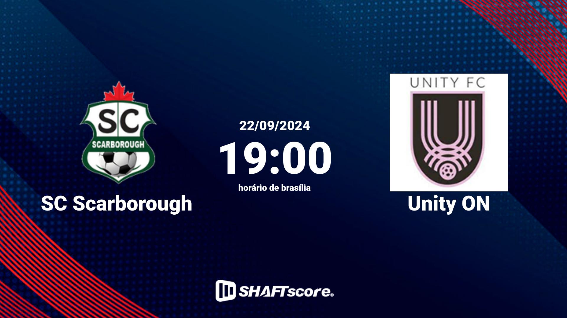 Estatísticas do jogo SC Scarborough vs Unity ON 22.09 19:00