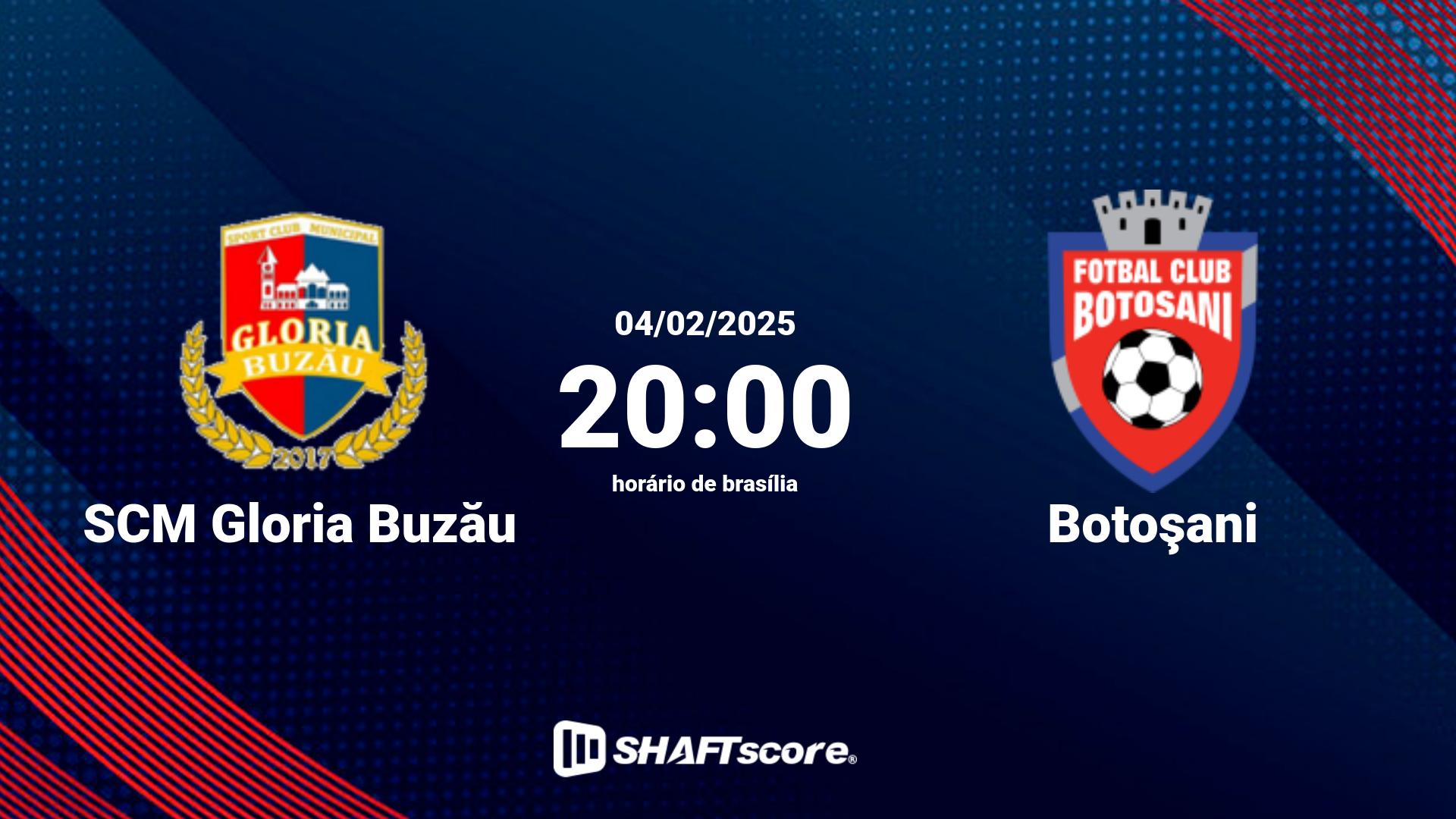 Estatísticas do jogo SCM Gloria Buzău vs Botoşani 04.02 20:00