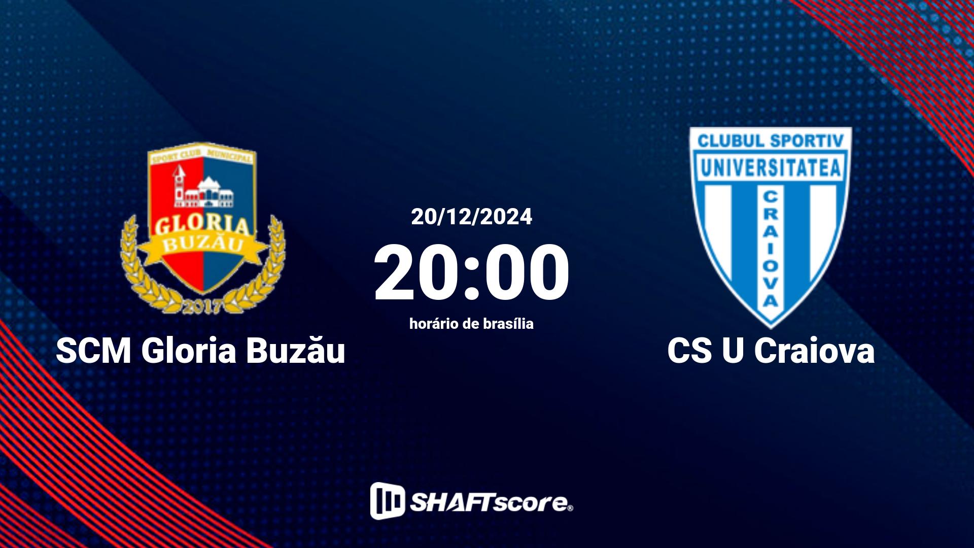 Estatísticas do jogo SCM Gloria Buzău vs CS U Craiova 20.12 20:00