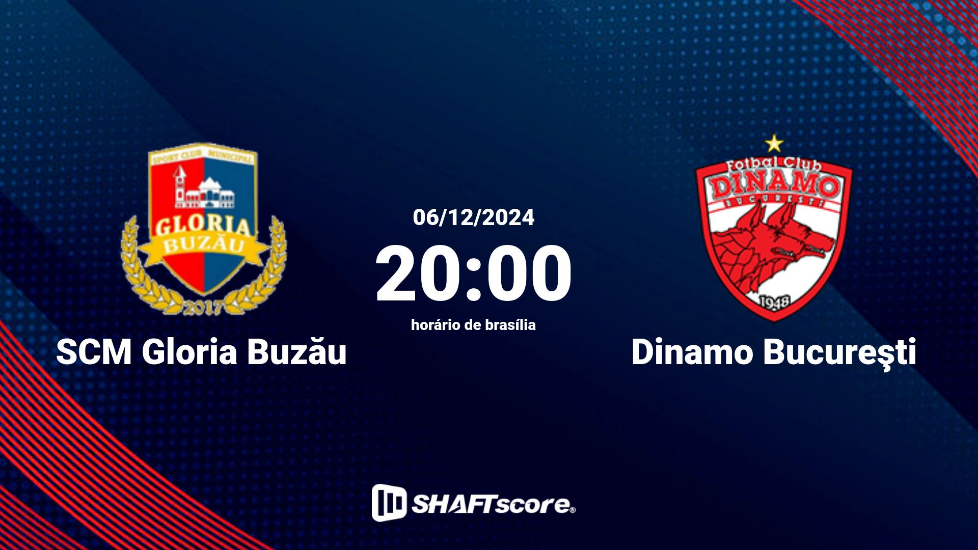 Estatísticas do jogo SCM Gloria Buzău vs Dinamo Bucureşti 06.12 20:00