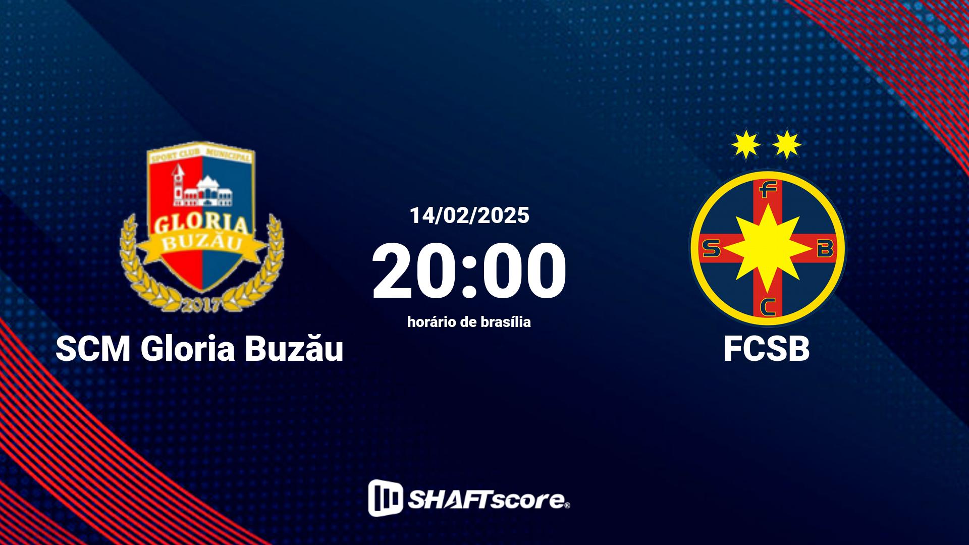 Estatísticas do jogo SCM Gloria Buzău vs FCSB 14.02 20:00