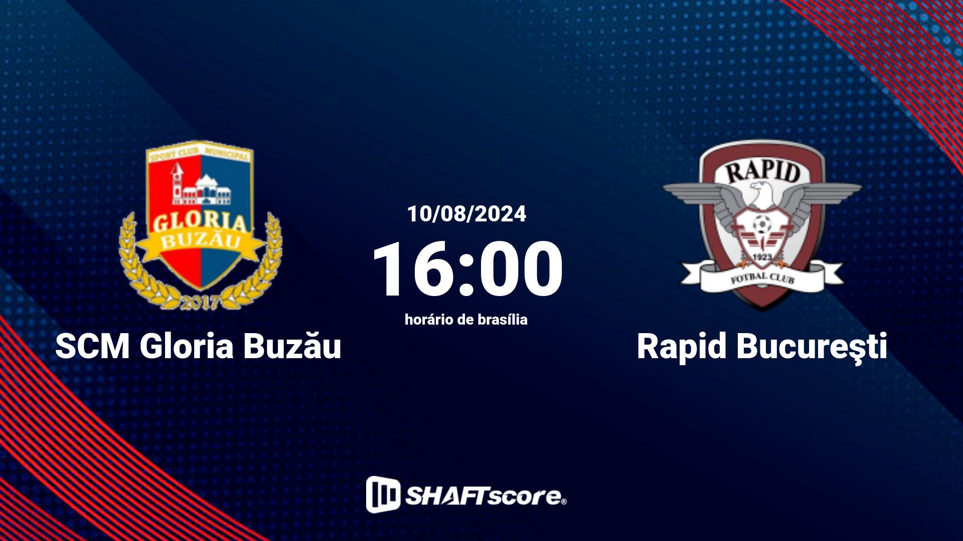 Estatísticas do jogo SCM Gloria Buzău vs Rapid Bucureşti 10.08 16:00