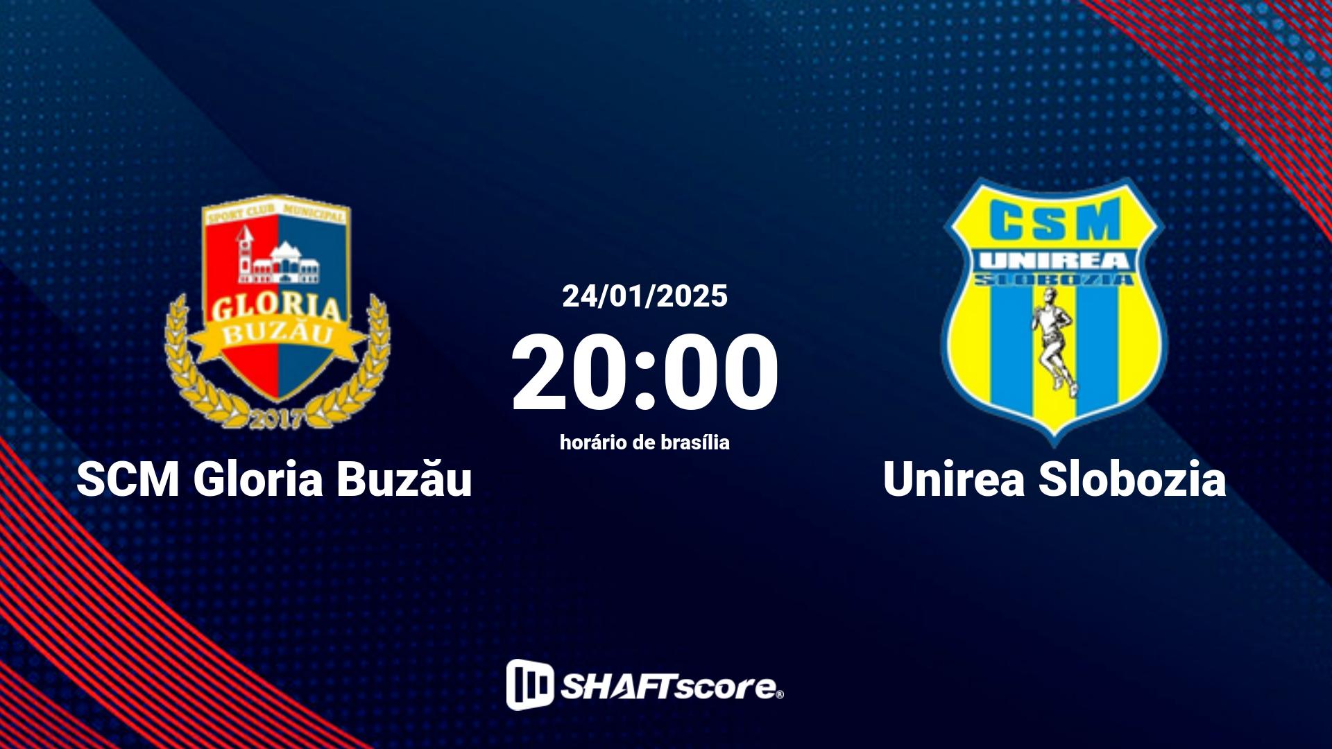 Estatísticas do jogo SCM Gloria Buzău vs Unirea Slobozia 24.01 20:00