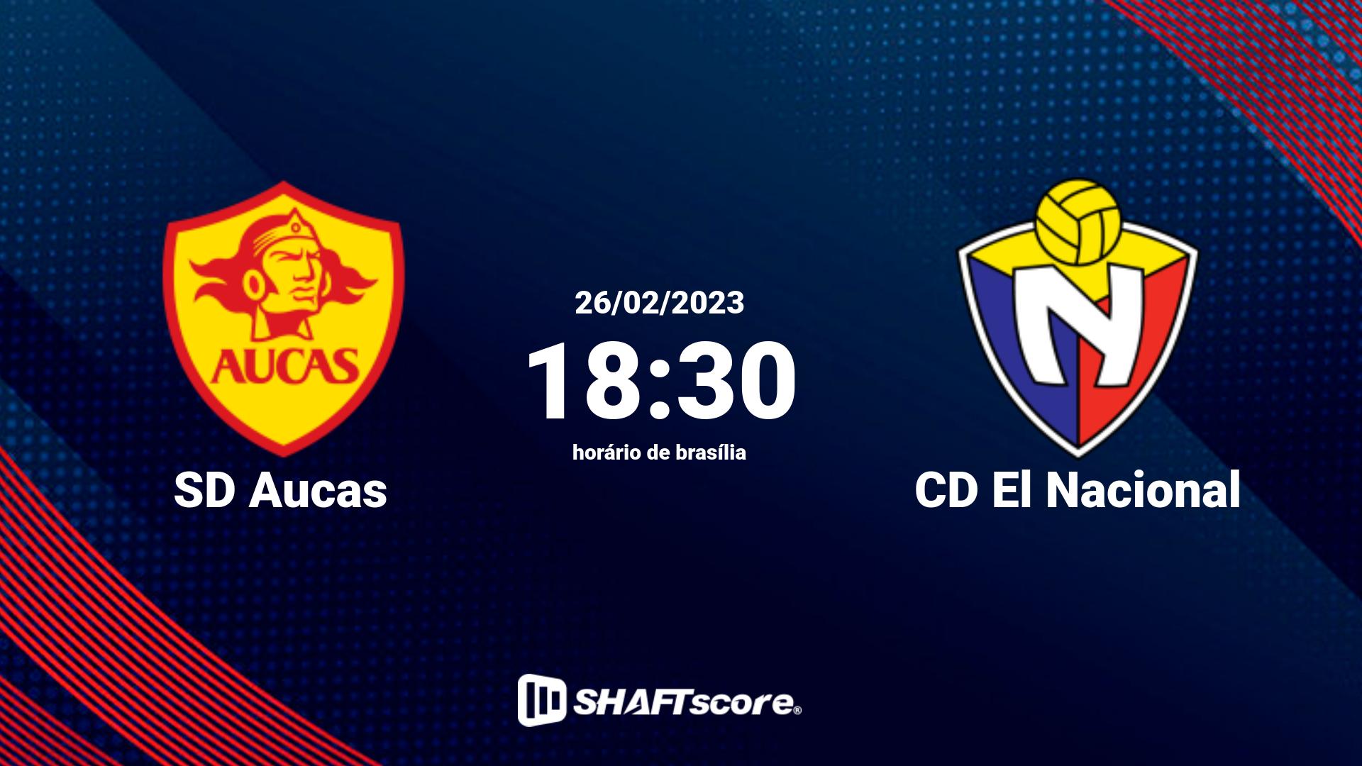 Estatísticas do jogo SD Aucas vs CD El Nacional 26.02 18:30