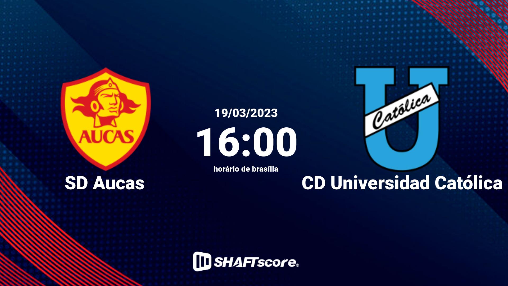 Estatísticas do jogo SD Aucas vs CD Universidad Católica 19.03 16:00