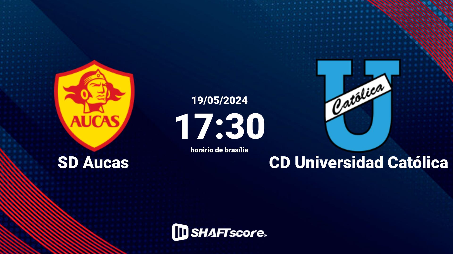 Estatísticas do jogo SD Aucas vs CD Universidad Católica 19.05 17:30