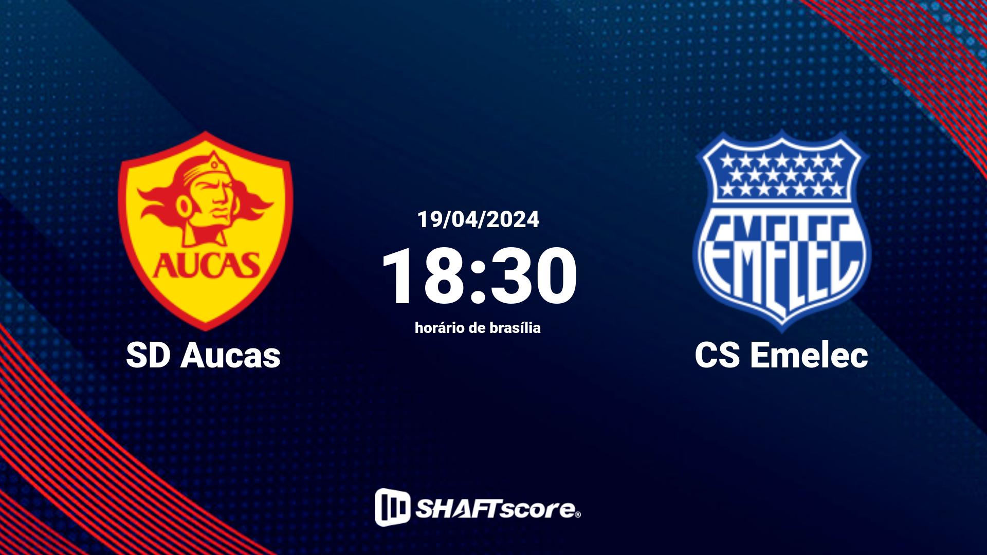 Estatísticas do jogo SD Aucas vs CS Emelec 19.04 18:30