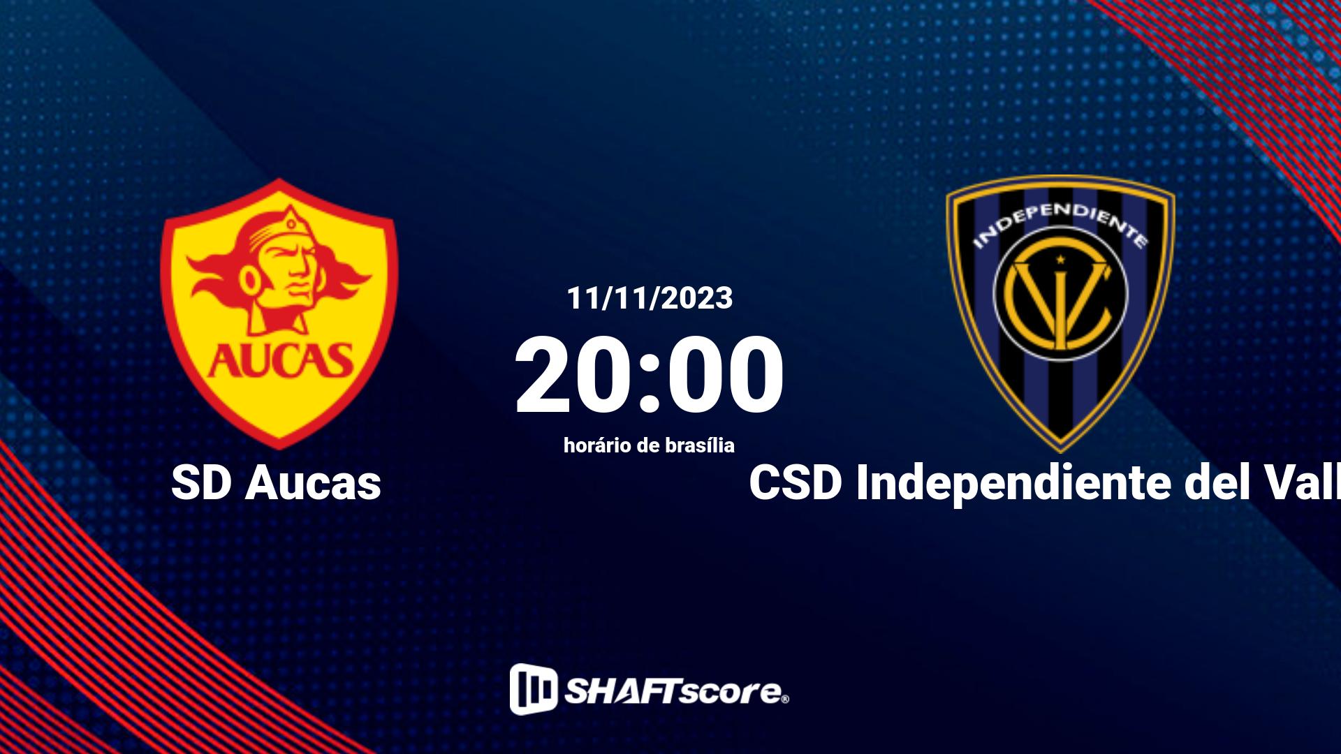 Estatísticas do jogo SD Aucas vs CSD Independiente del Valle 11.11 20:00