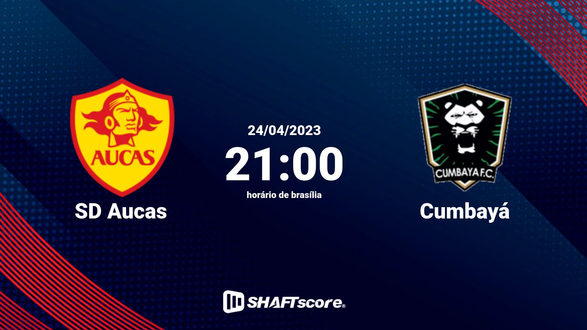 Estatísticas do jogo SD Aucas vs Cumbayá 24.04 21:00