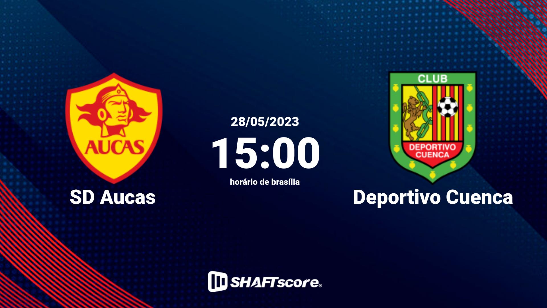 Estatísticas do jogo SD Aucas vs Deportivo Cuenca 28.05 15:00