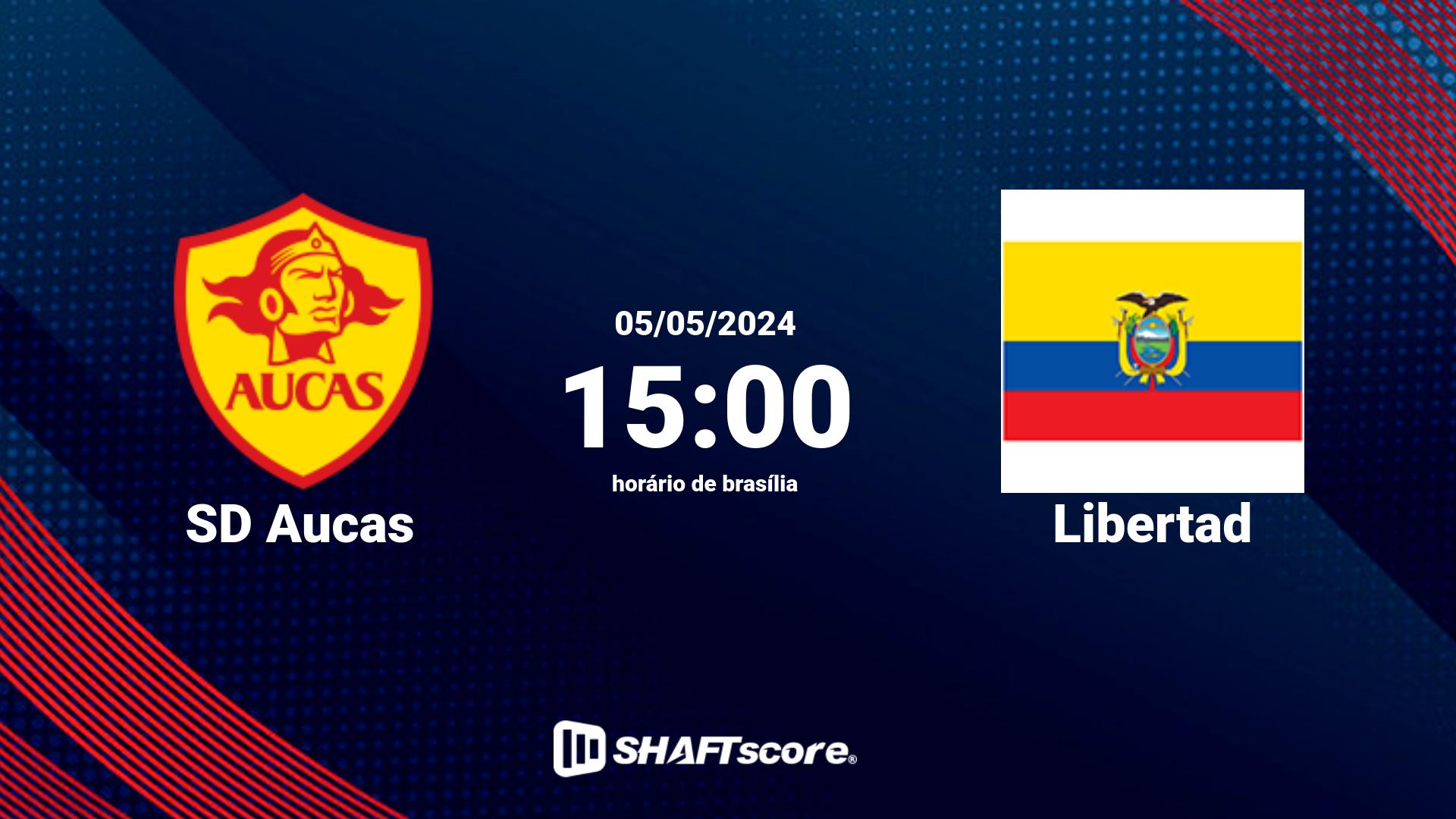 Estatísticas do jogo SD Aucas vs Libertad 05.05 15:00