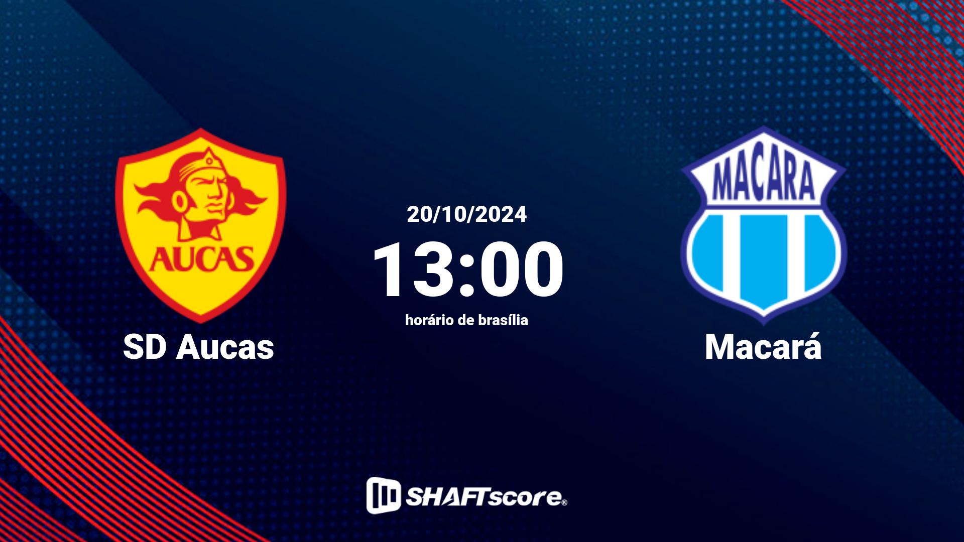 Estatísticas do jogo SD Aucas vs Macará 20.10 13:00