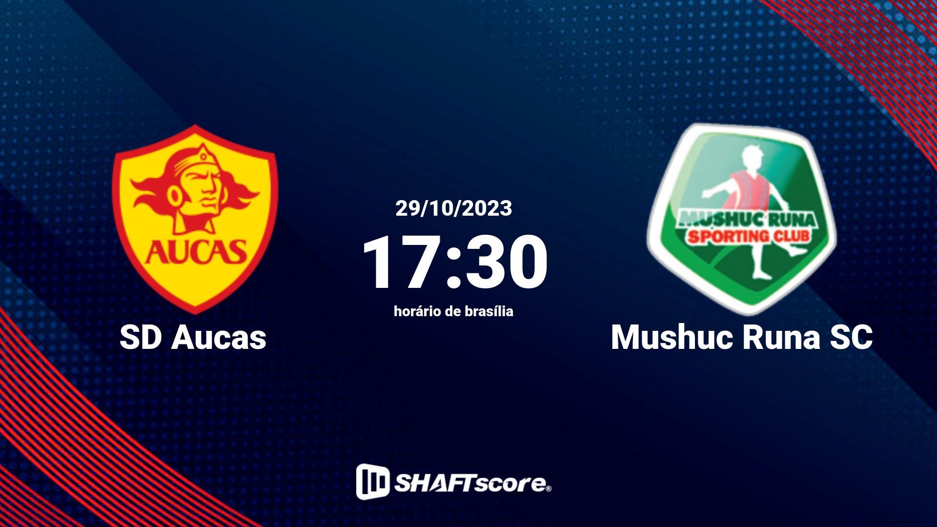 Estatísticas do jogo SD Aucas vs Mushuc Runa SC 29.10 17:30