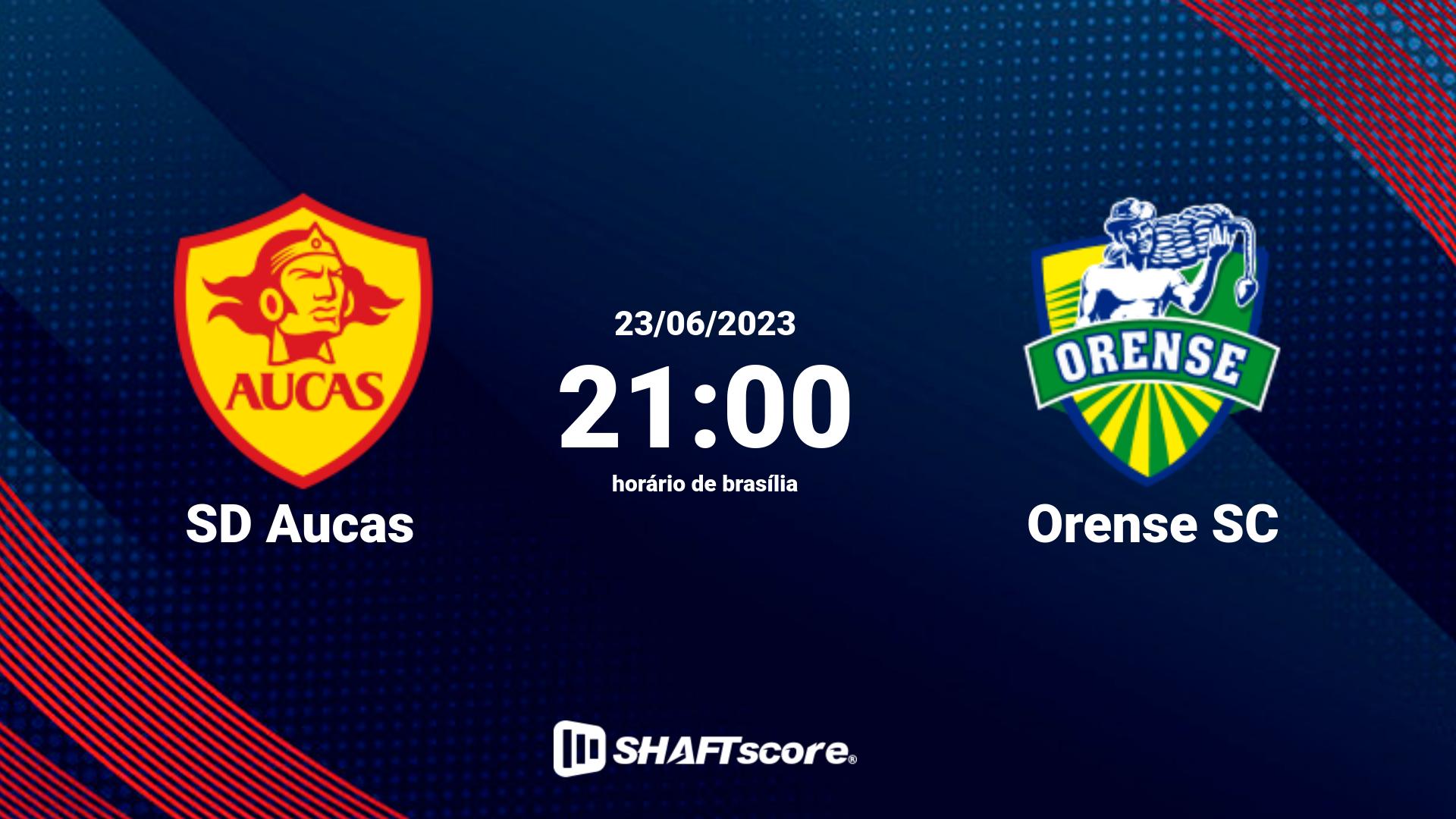 Estatísticas do jogo SD Aucas vs Orense SC 23.06 21:00