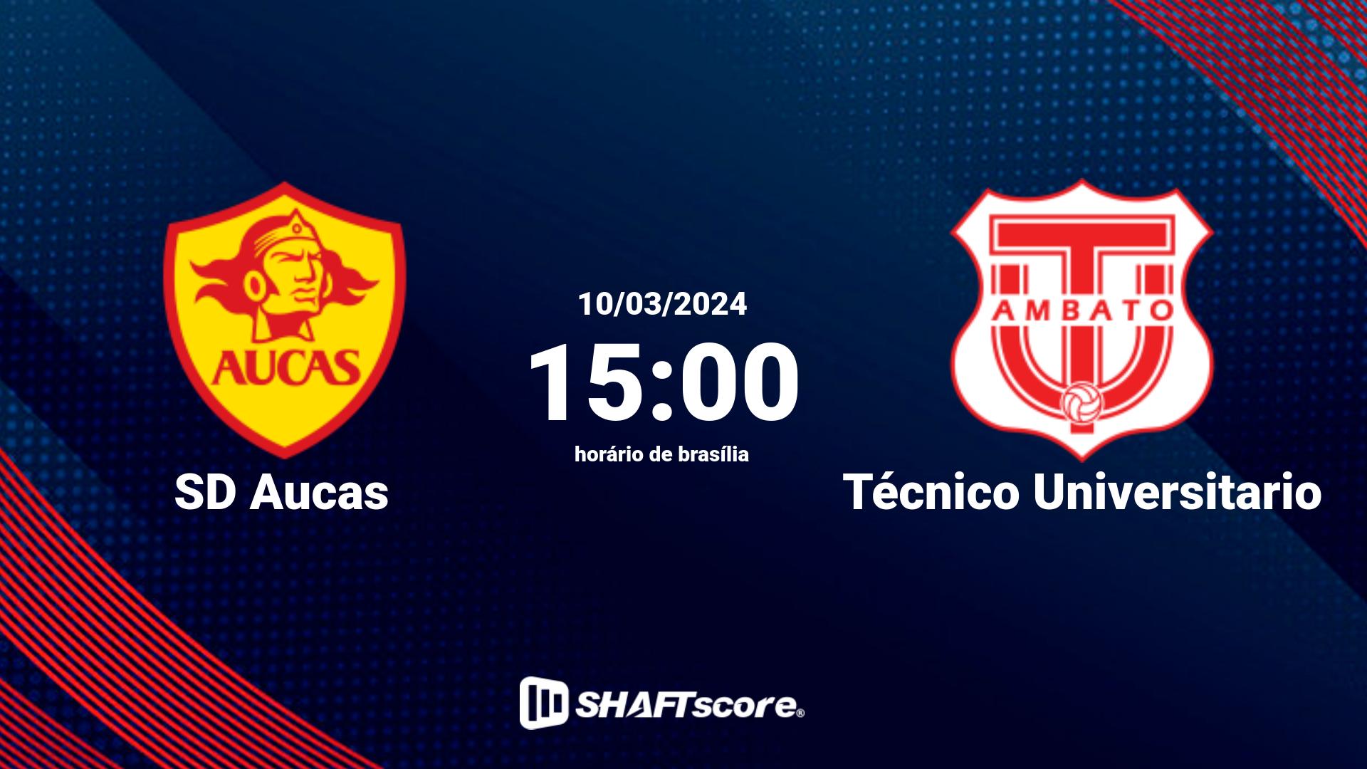 Estatísticas do jogo SD Aucas vs Técnico Universitario 10.03 15:00