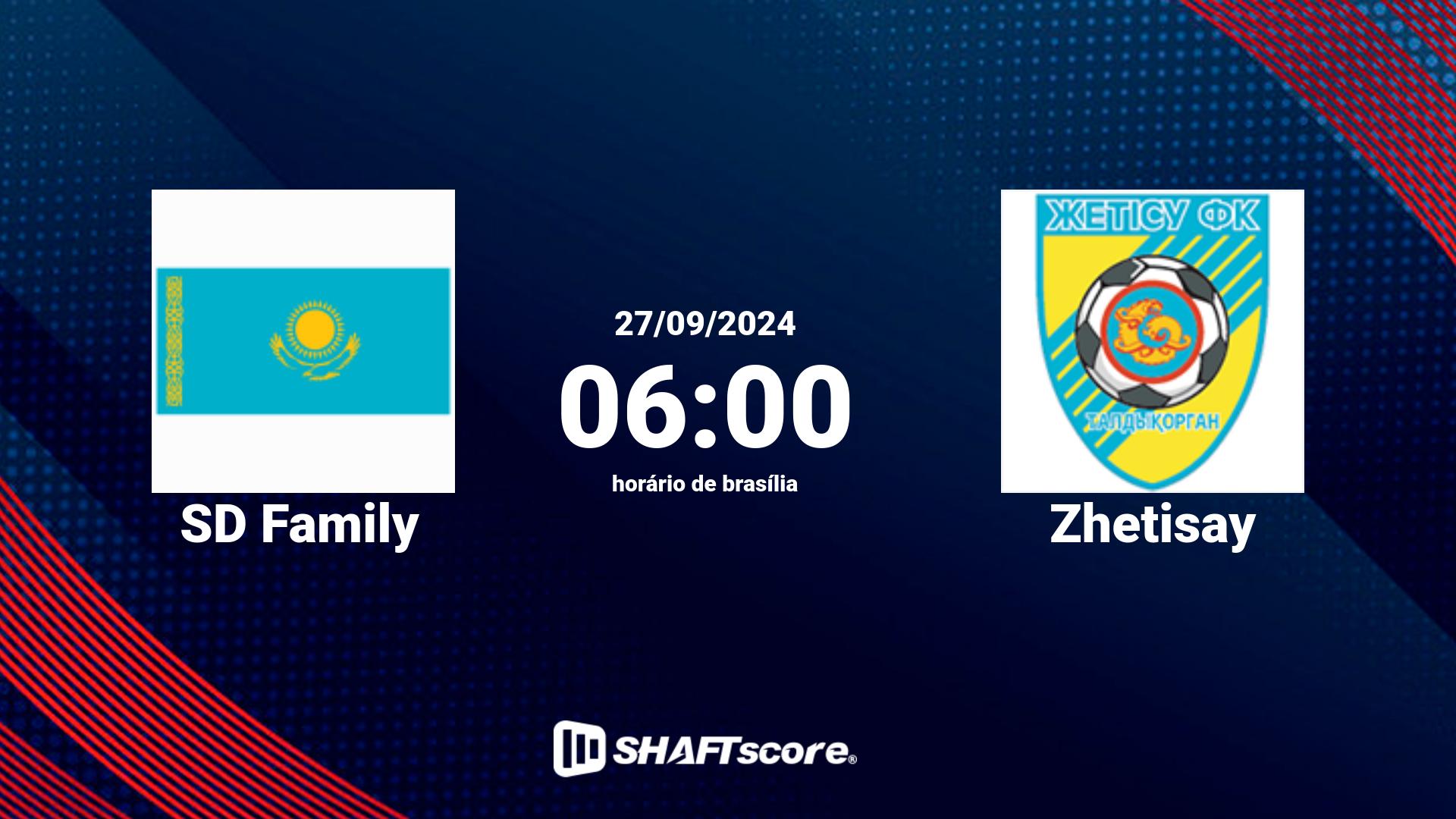 Estatísticas do jogo SD Family vs Zhetisay 27.09 06:00