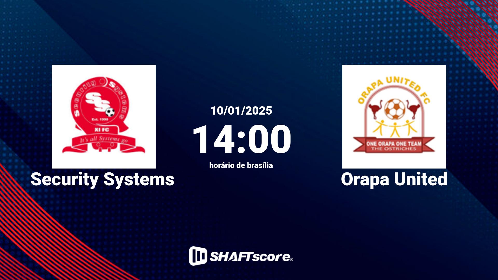 Estatísticas do jogo Security Systems vs Orapa United 10.01 14:00