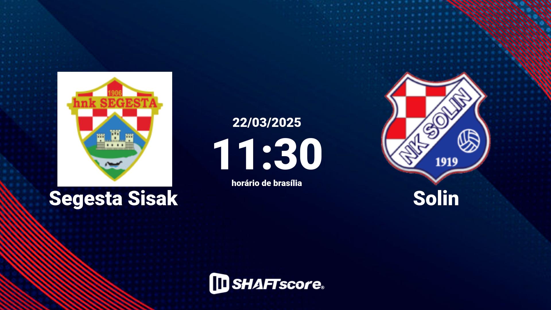 Estatísticas do jogo Segesta Sisak vs Solin 22.03 11:30