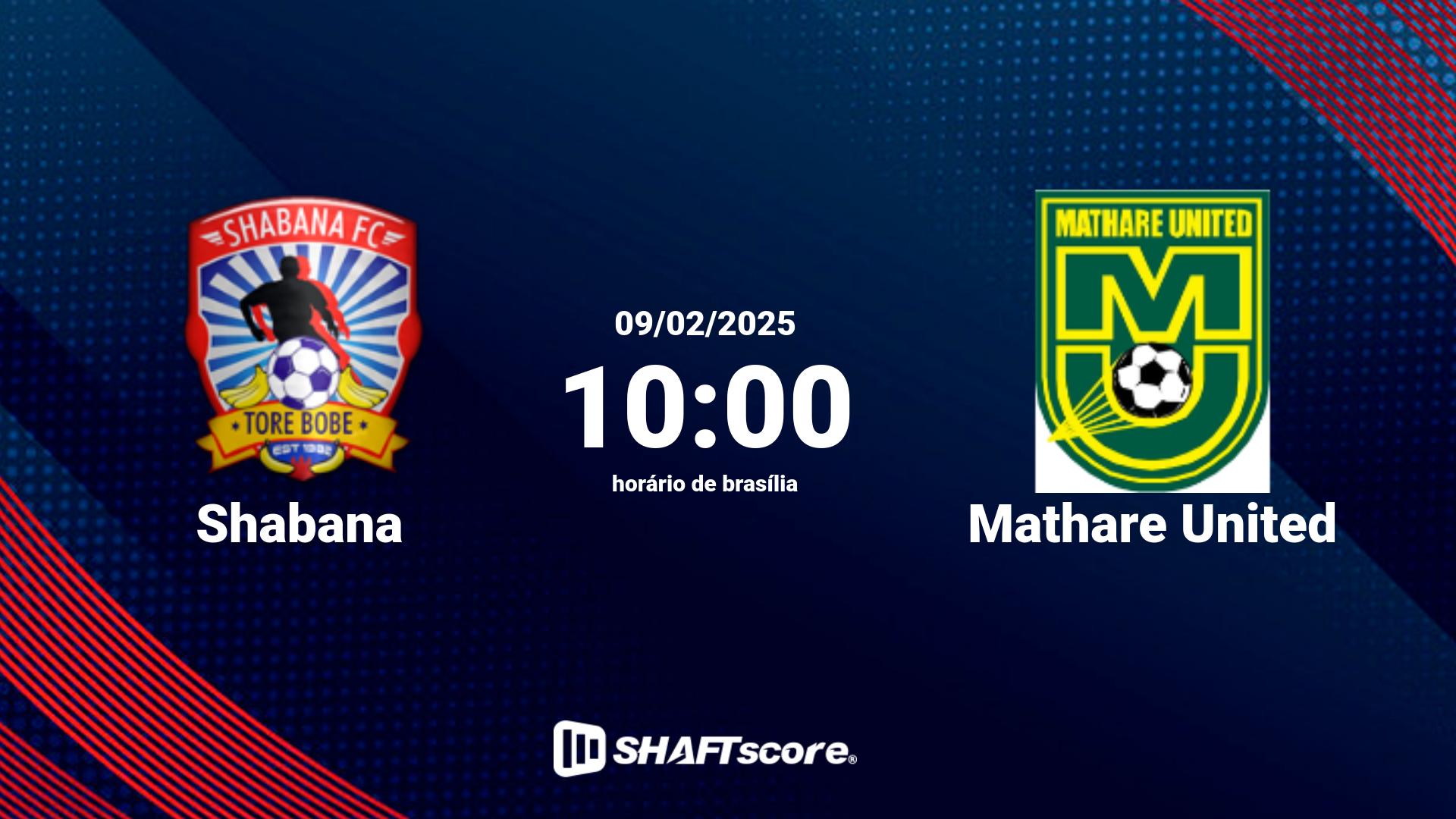 Estatísticas do jogo Shabana vs Mathare United 09.02 10:00