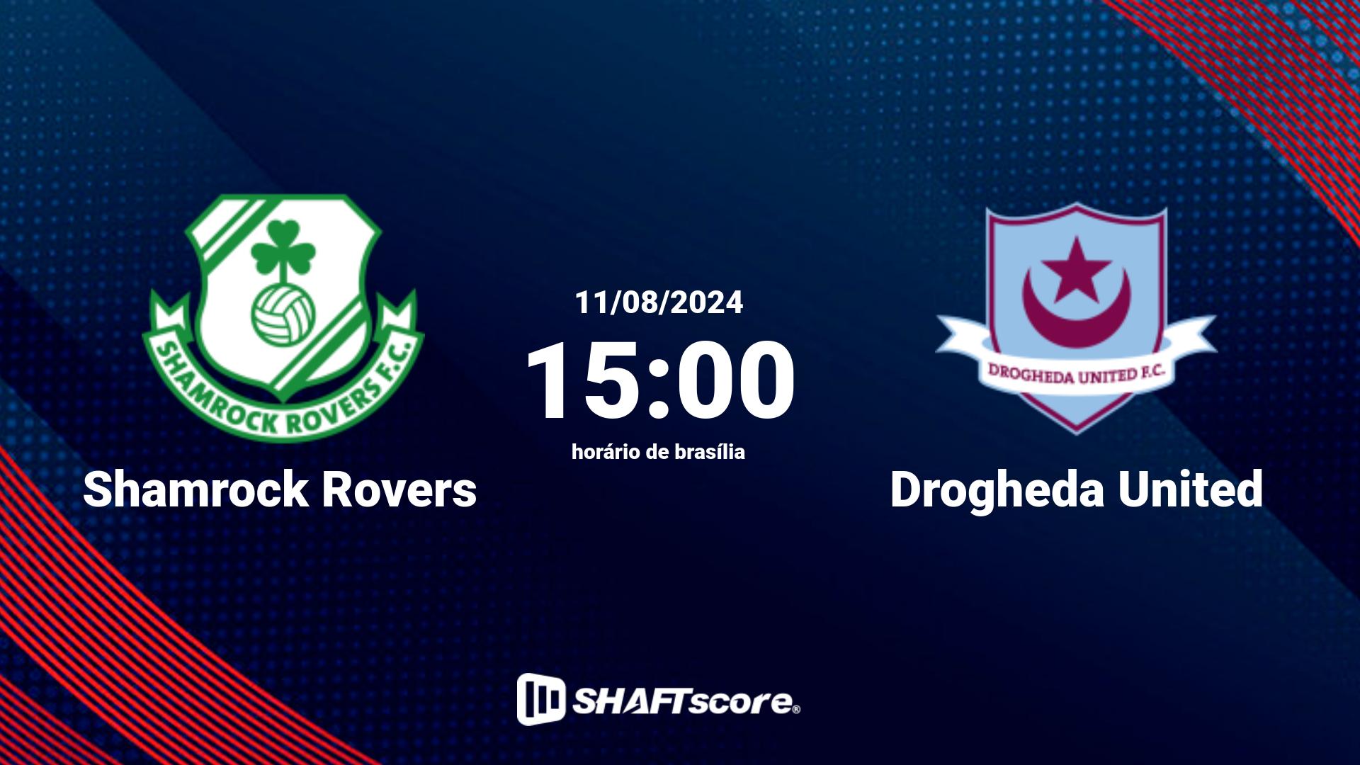 Estatísticas do jogo Shamrock Rovers vs Drogheda United 11.08 15:00