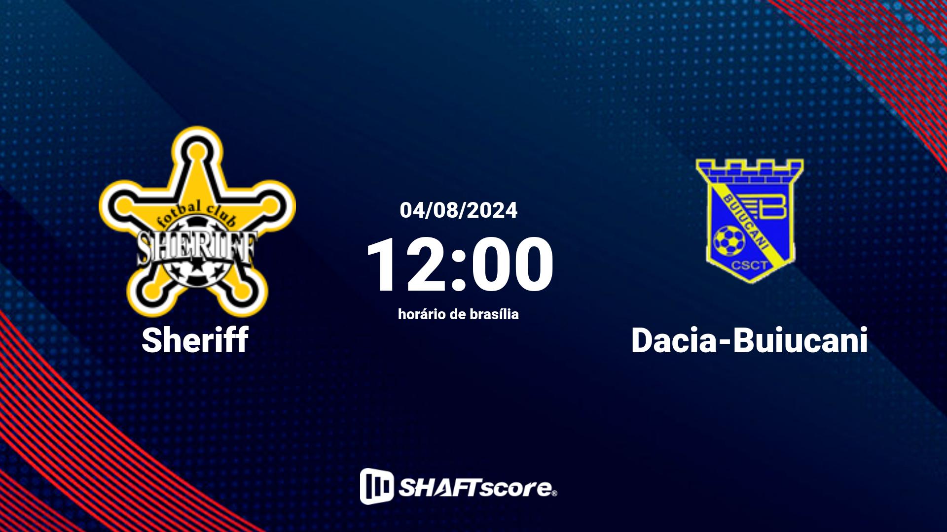 Estatísticas do jogo Sheriff vs Dacia-Buiucani 04.08 12:00