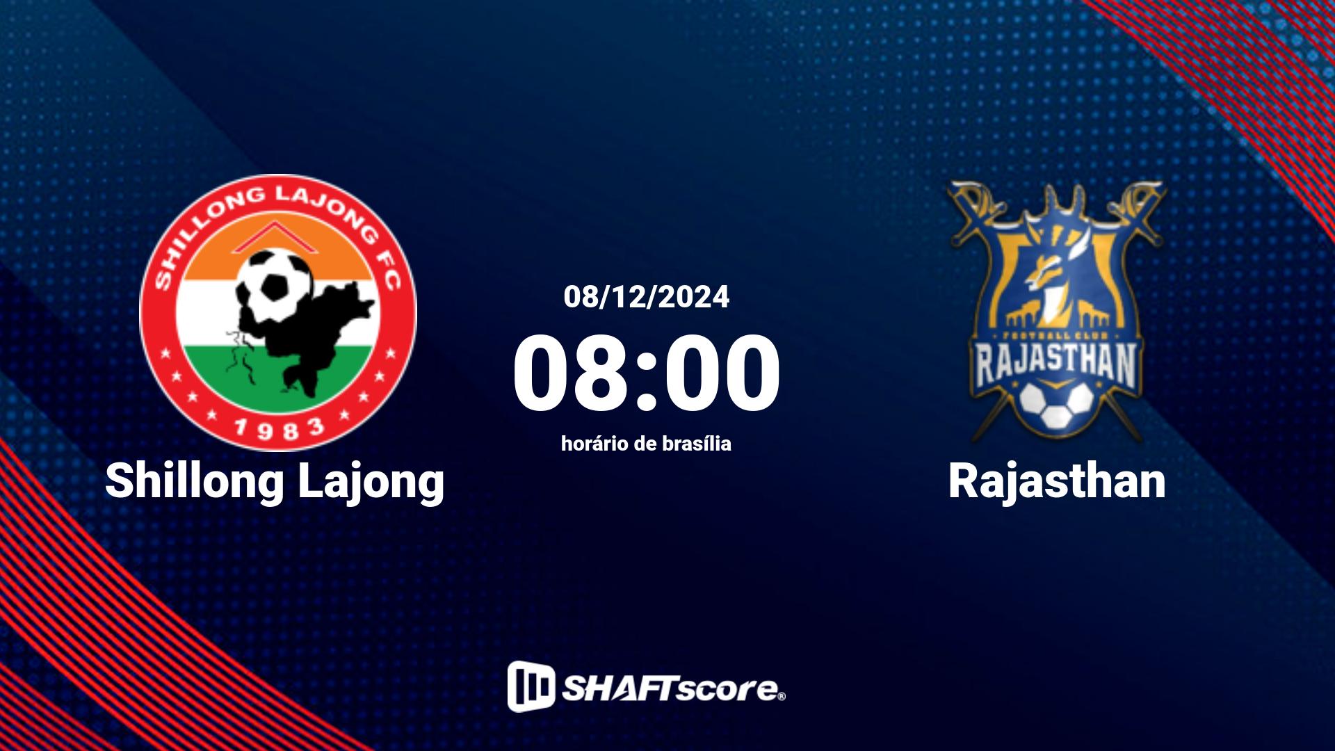 Estatísticas do jogo Shillong Lajong vs Rajasthan 08.12 08:00