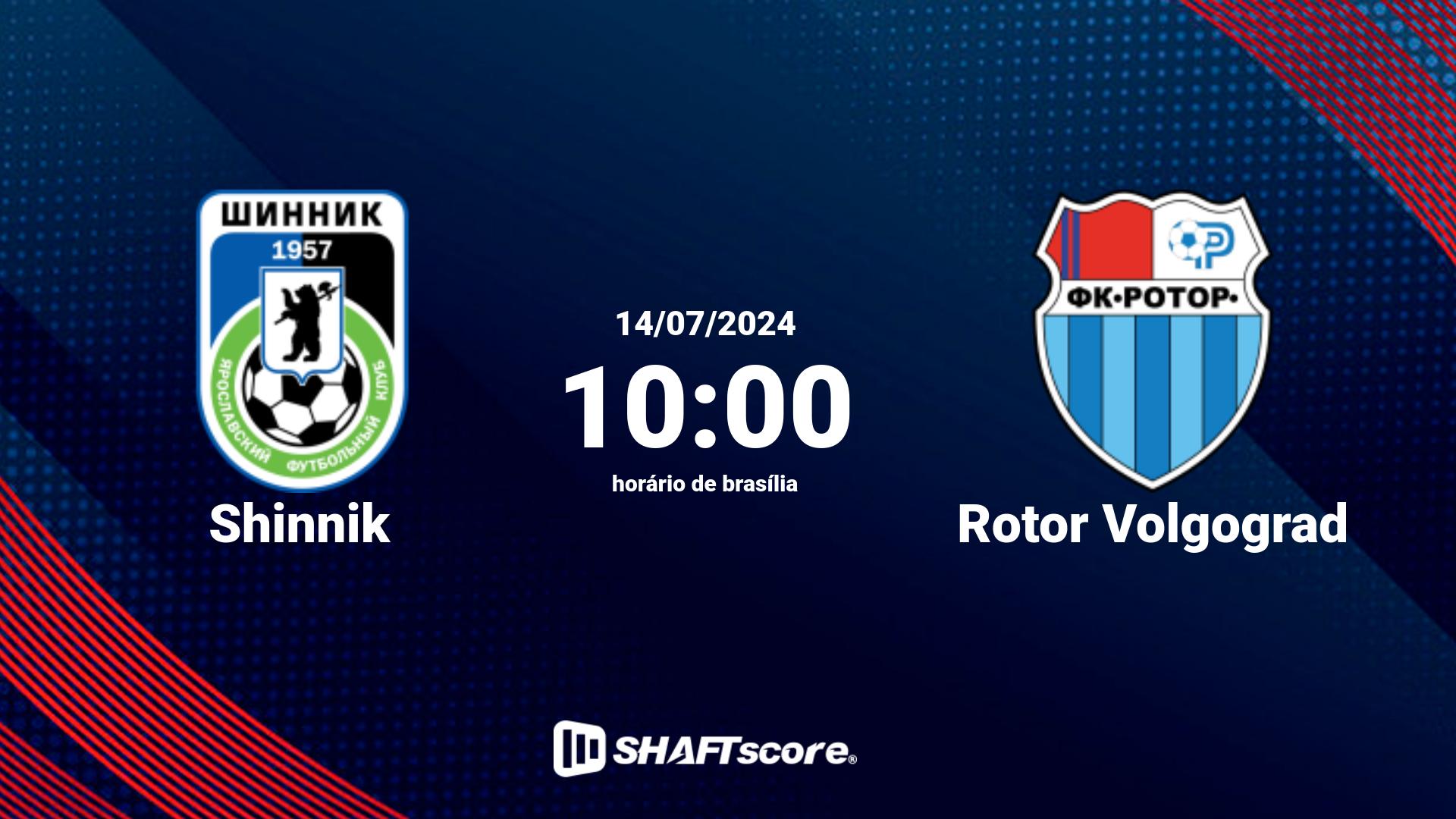 Estatísticas do jogo Shinnik vs Rotor Volgograd 14.07 10:00