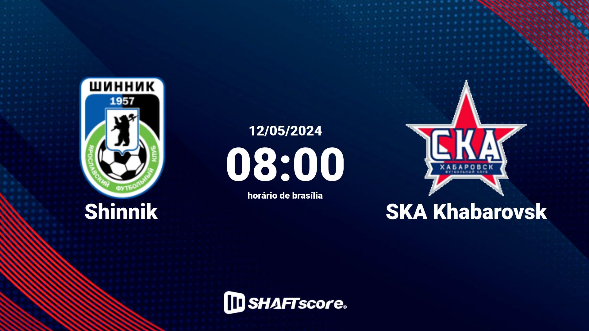 Estatísticas do jogo Shinnik vs SKA Khabarovsk 12.05 08:00