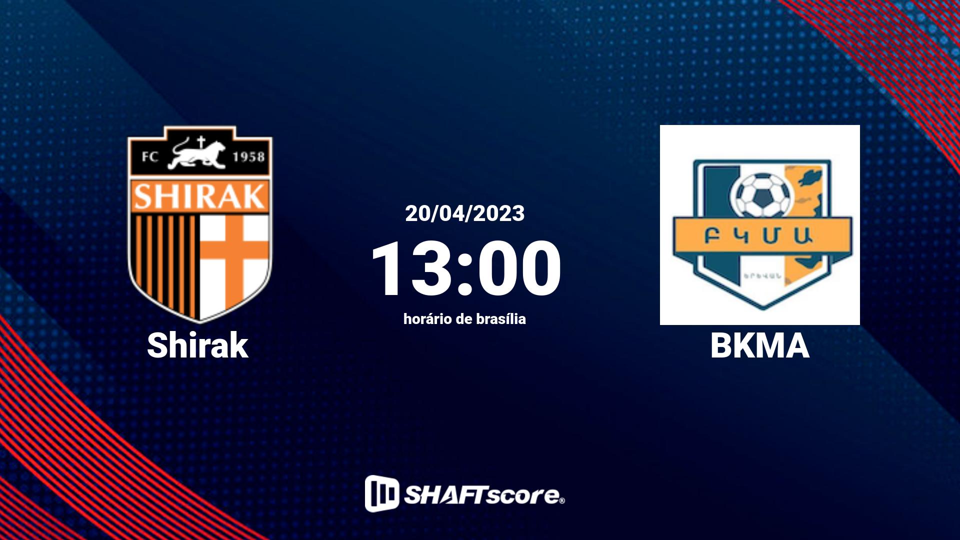 Estatísticas do jogo Shirak vs BKMA 20.04 13:00