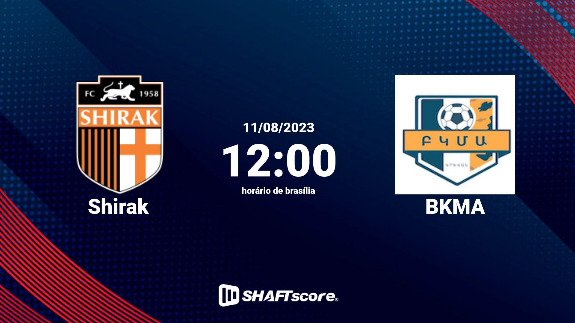 Estatísticas do jogo Shirak vs BKMA 11.08 12:00