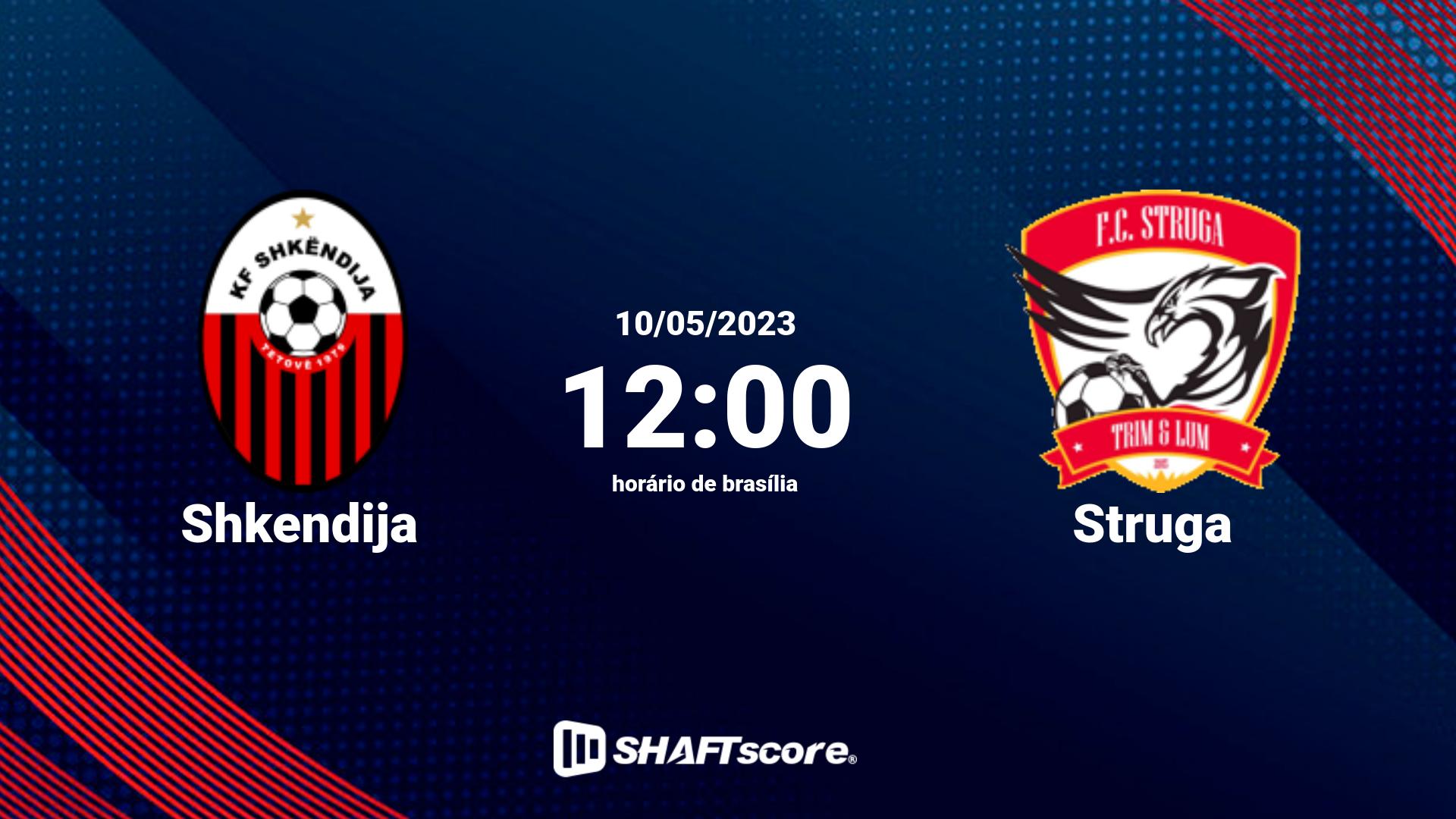 Estatísticas do jogo Shkendija vs Struga 10.05 12:00