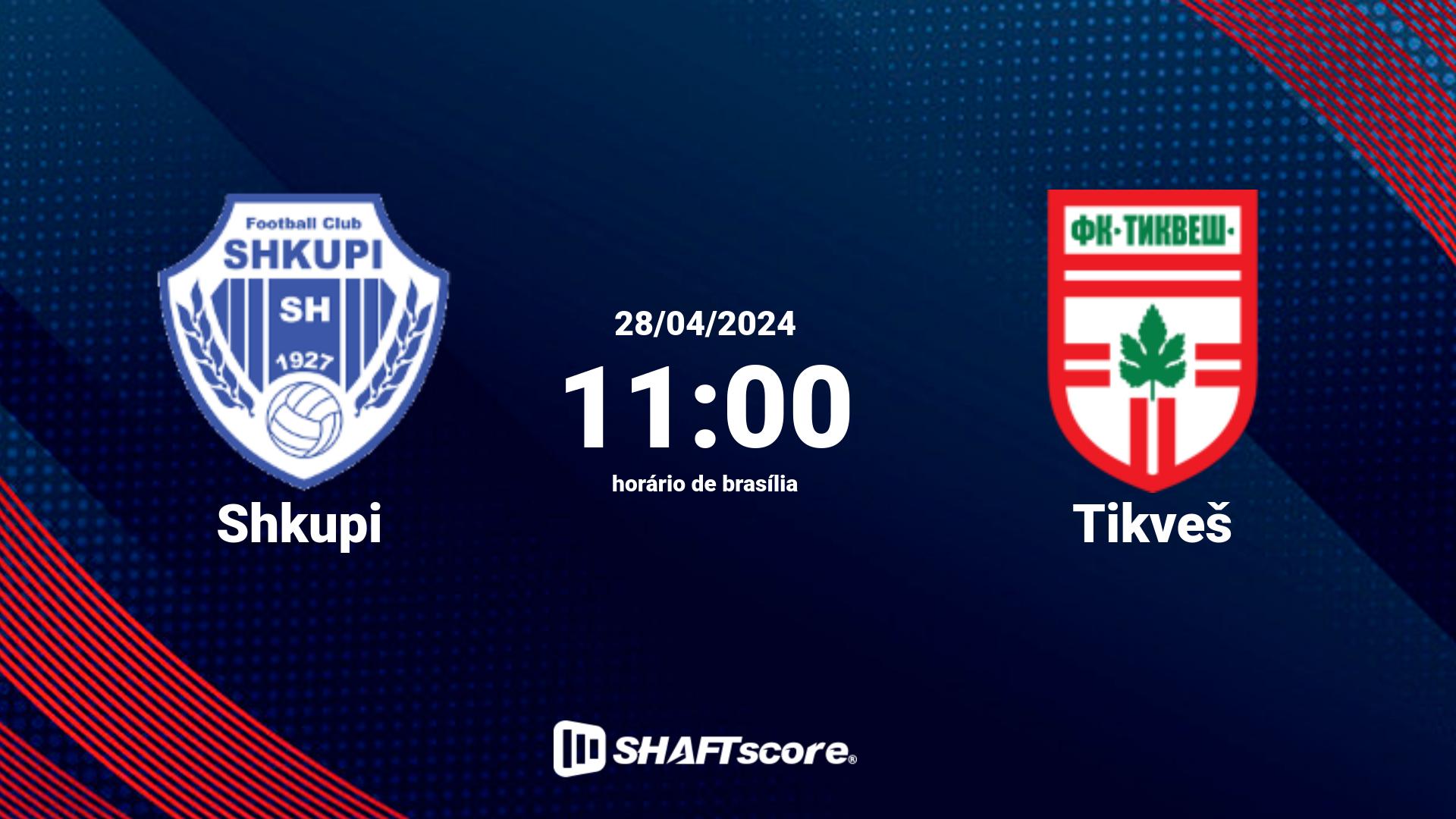 Estatísticas do jogo Shkupi vs Tikveš 28.04 11:00