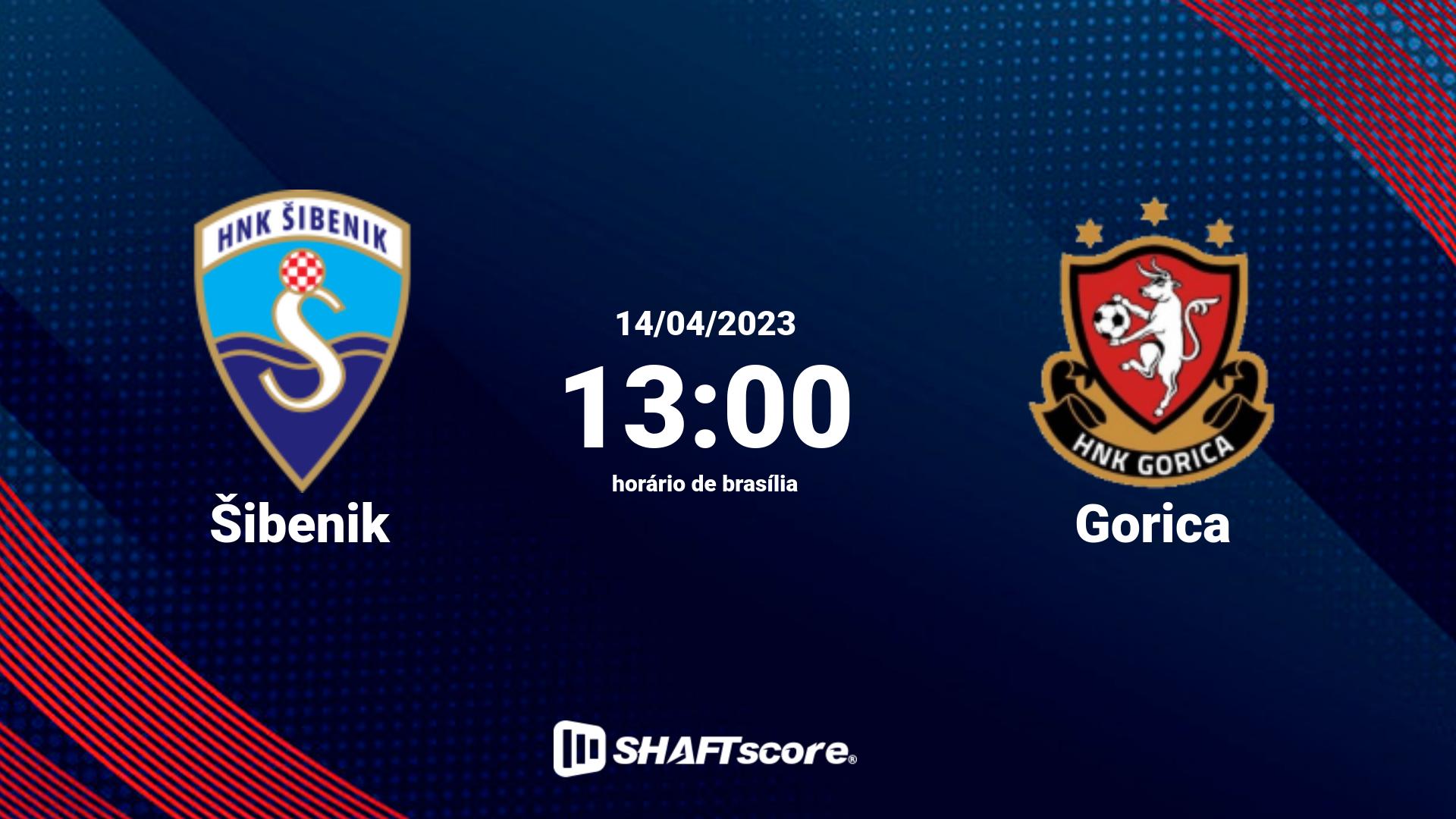 Estatísticas do jogo Šibenik vs Gorica 14.04 13:00