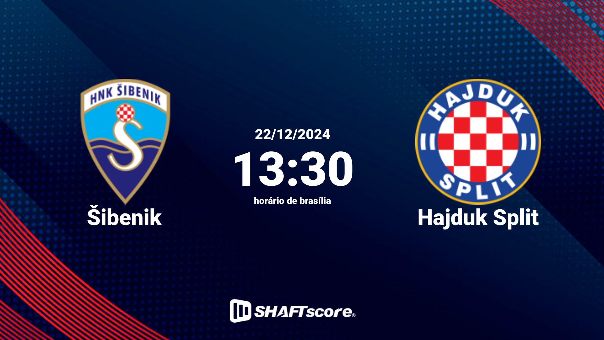 Estatísticas do jogo Šibenik vs Hajduk Split 22.12 13:30