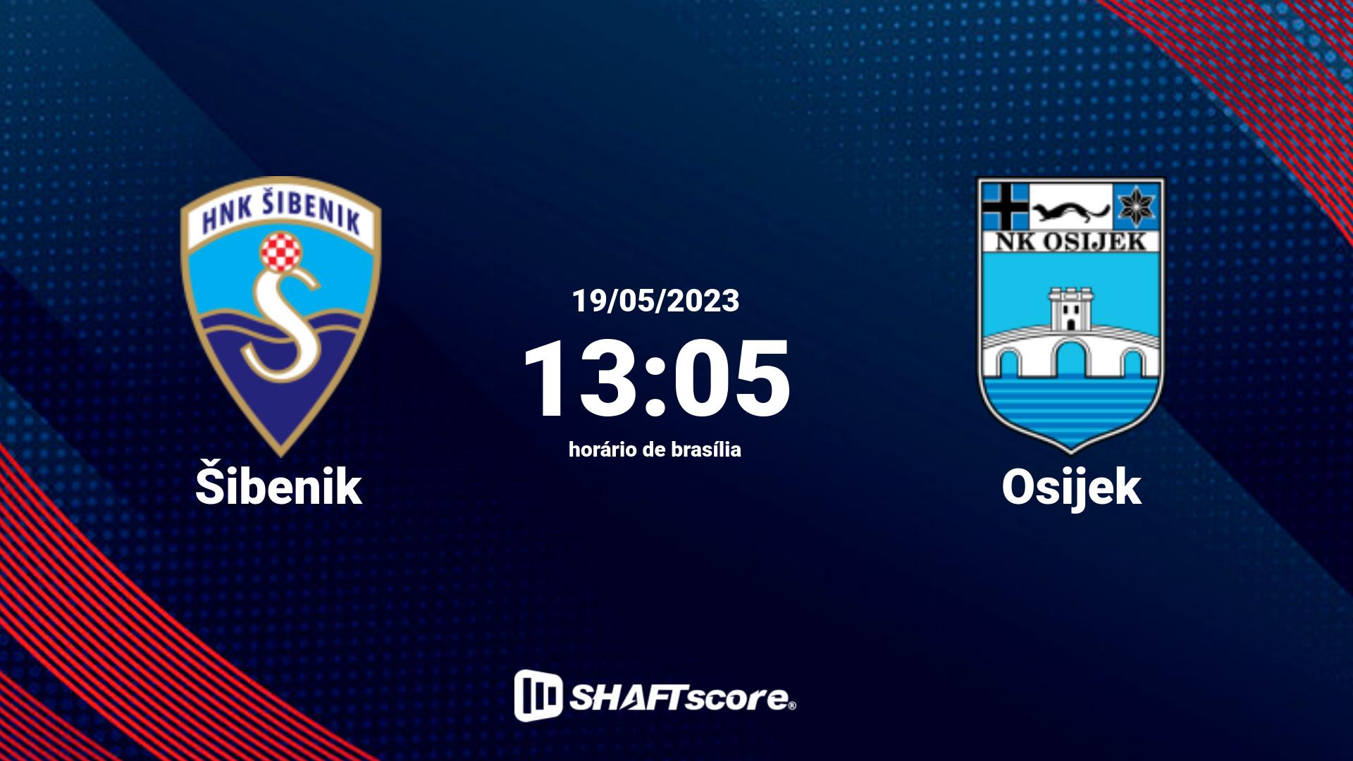 Estatísticas do jogo Šibenik vs Osijek 19.05 13:05