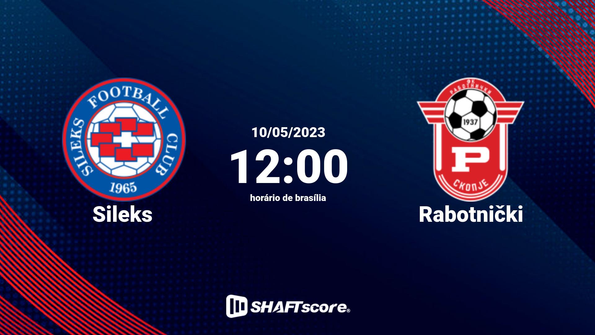 Estatísticas do jogo Sileks vs Rabotnički 10.05 12:00