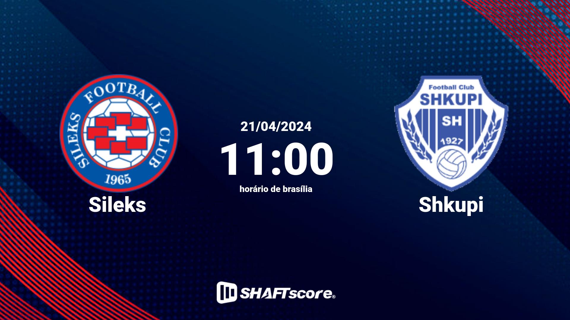 Estatísticas do jogo Sileks vs Shkupi 21.04 11:00