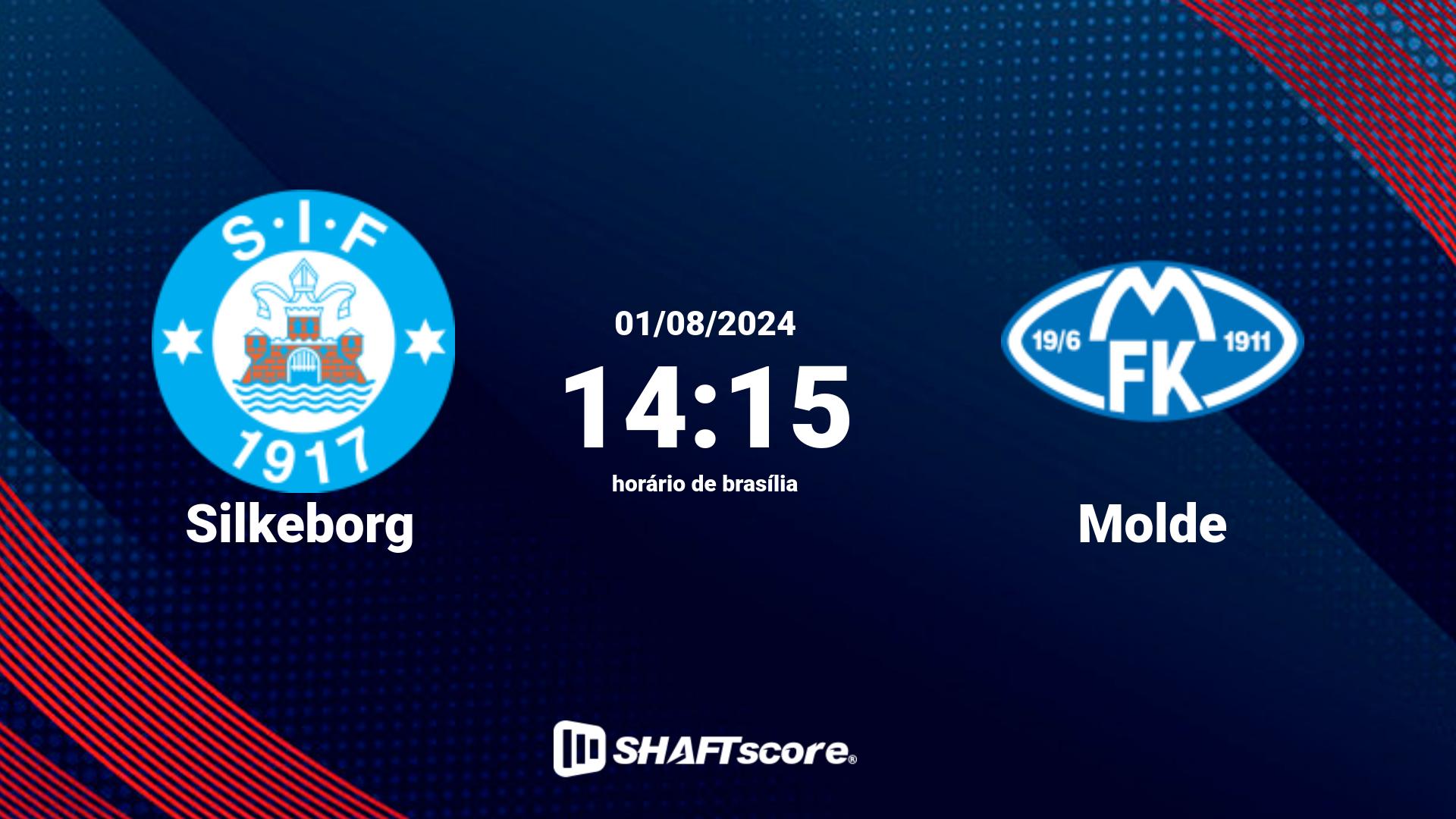 Estatísticas do jogo Silkeborg vs Molde 01.08 14:15