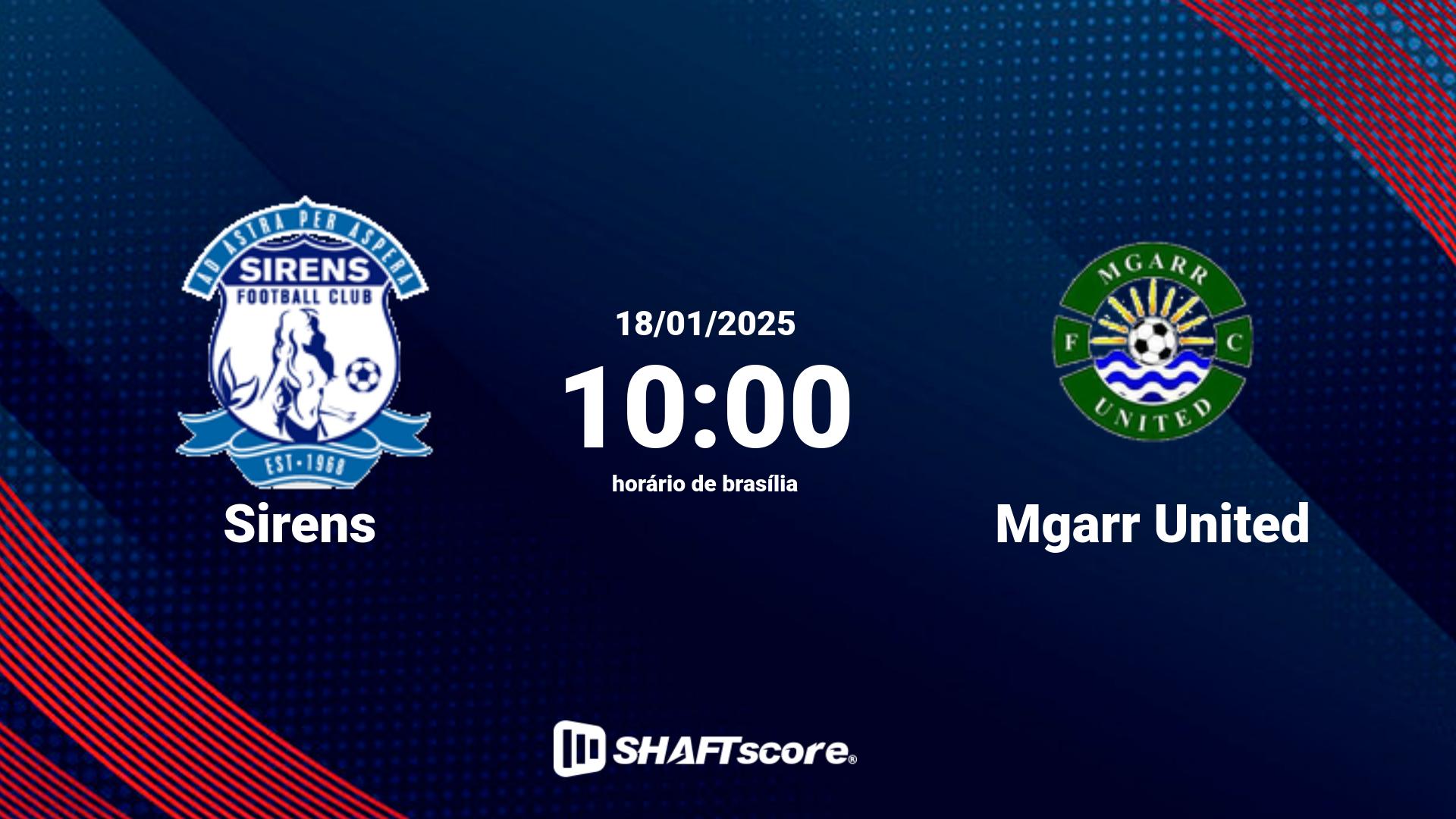 Estatísticas do jogo Sirens vs Mgarr United 18.01 10:00