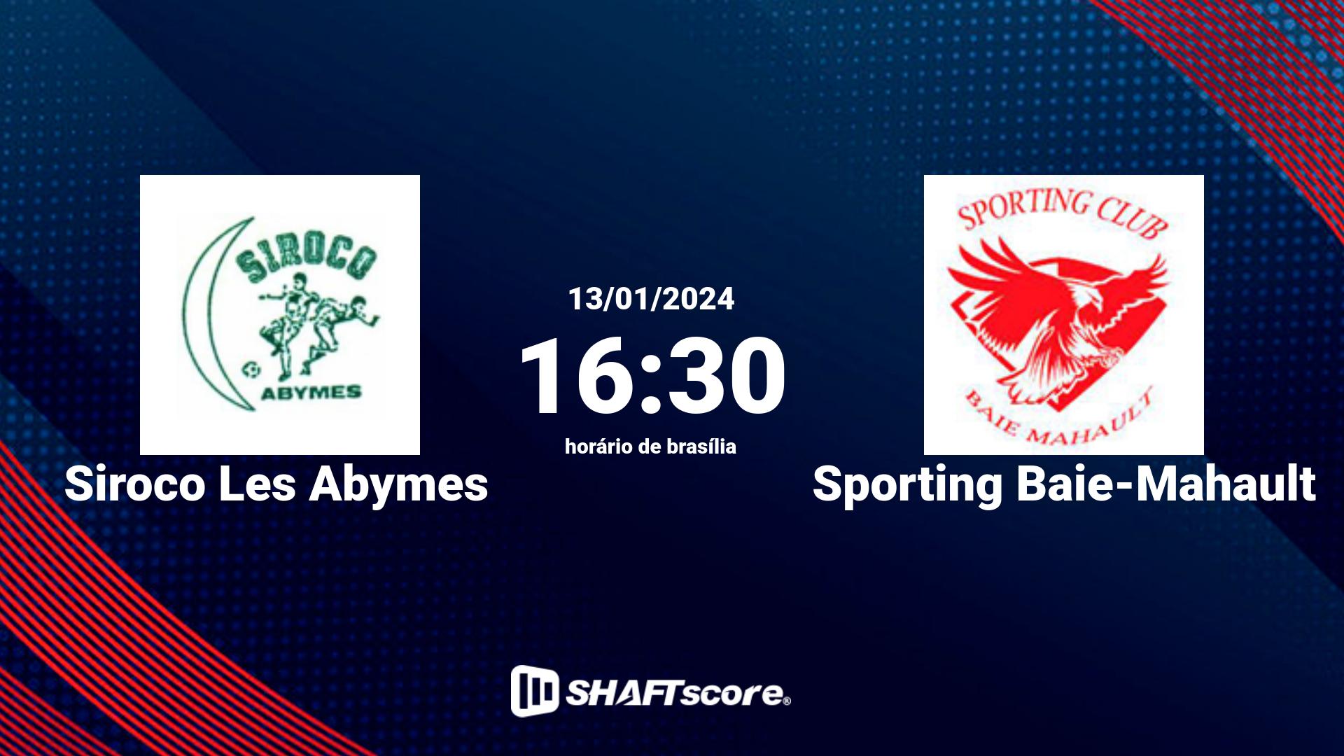 Estatísticas do jogo Siroco Les Abymes vs Sporting Baie-Mahault 13.01 16:30